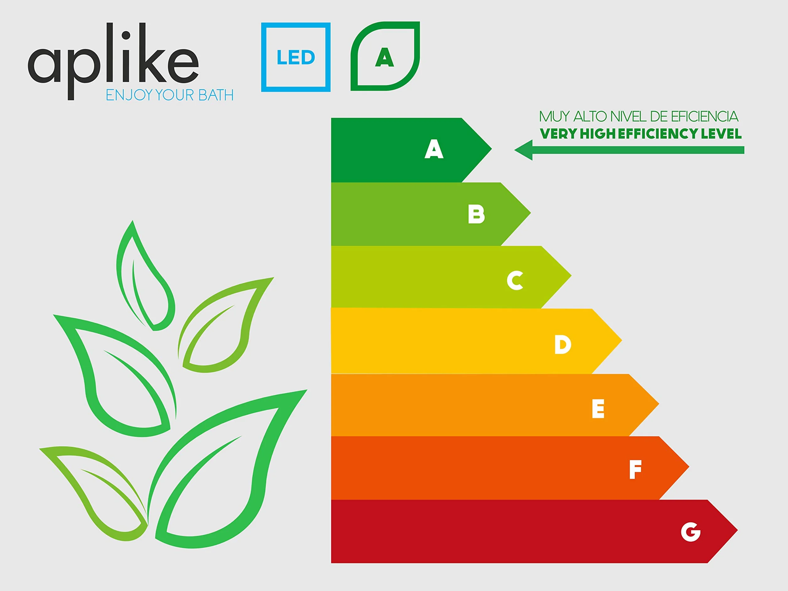 Aplique LED Multienganche para Espejo de Baño Luz Blanca Neutra 4000K 8.3cm Nisio Bronce