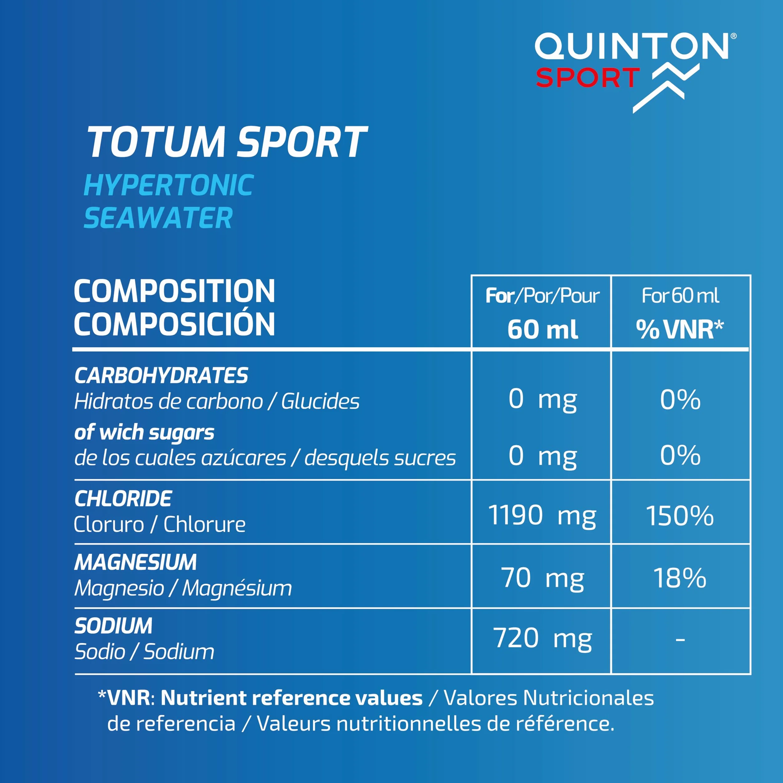 Quinton Sport Totum Sport Bebida Hipertónica Natural con Electrolitos Agua de Mar Hidratación Recuperación Muscular 10 Sticks