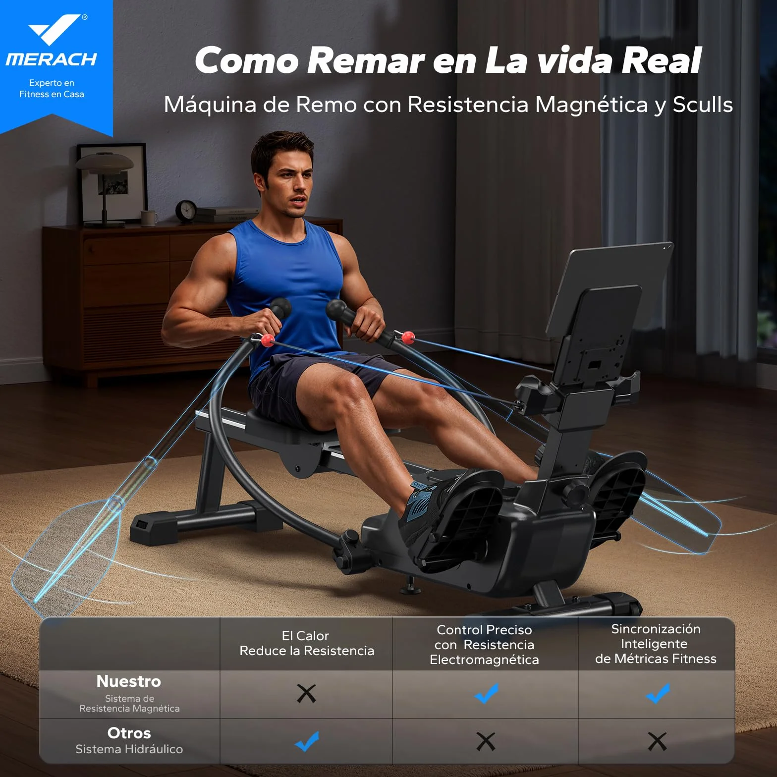 MERACH Máquina de Remo para casa con Exclusiva Tarjeta interactiva y Juegos, Aspecto Similar al tiburón, Experiencia de Remo intensa, Ahorra Espacio, Adecuada para Entrenamiento de Cuerpo Entero