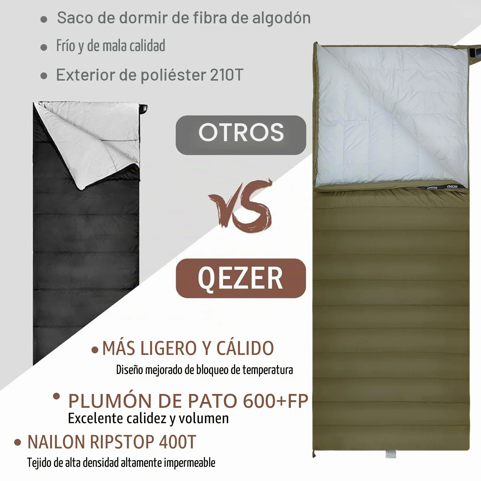 [Plumón] Saco De Dormir Adulto Multifuncional [ 4℃~12℃,1.06 kg ] Ultraligero Sleeping Bag, Camping y Senderismo, 3~4 Estaciones, Compacto y Lmpermeable