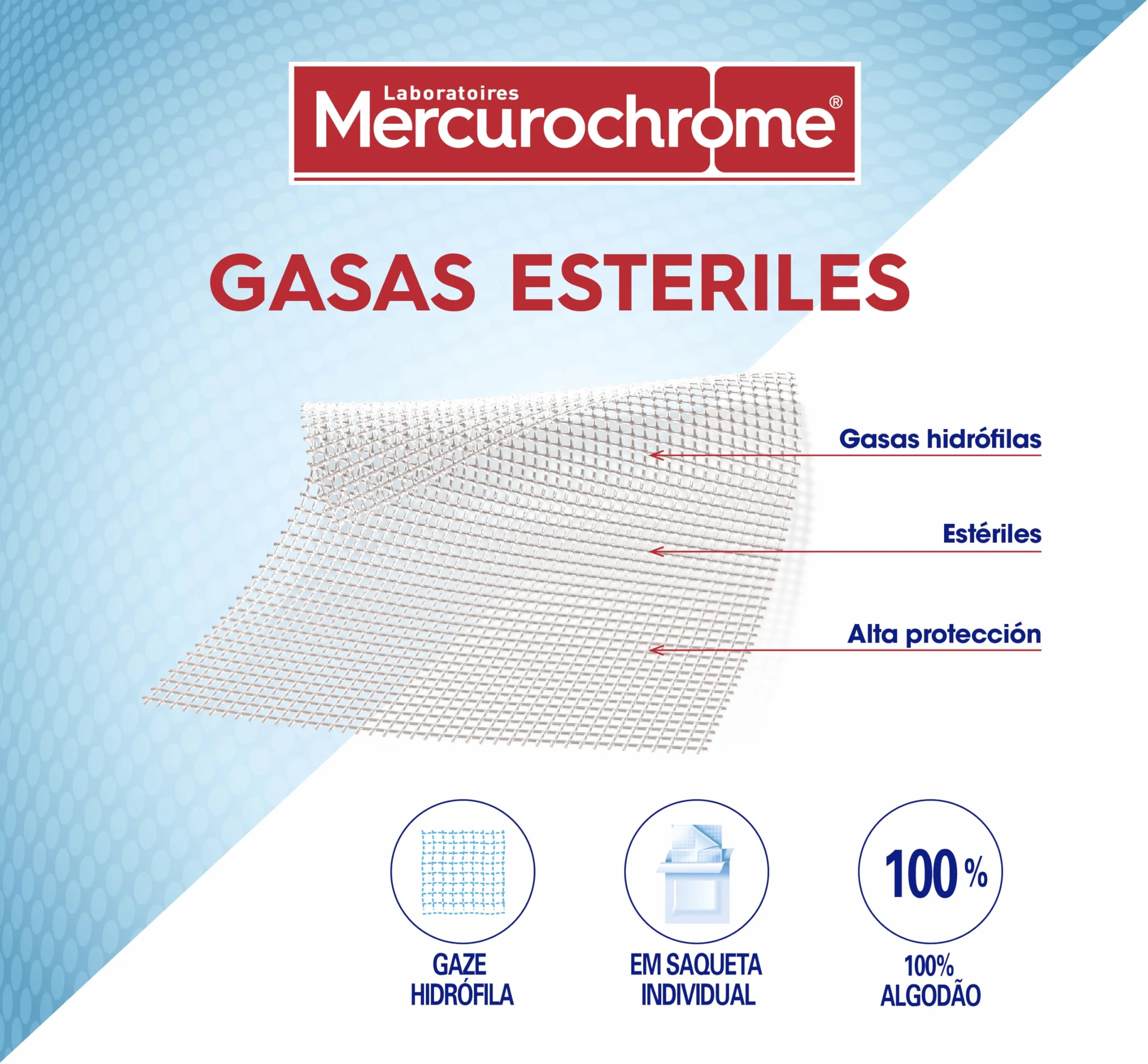 MERCUROCHROME Gasas Esteriles 60 Gases 100% Algodón Sobres Individuales Cuidado de Heridas