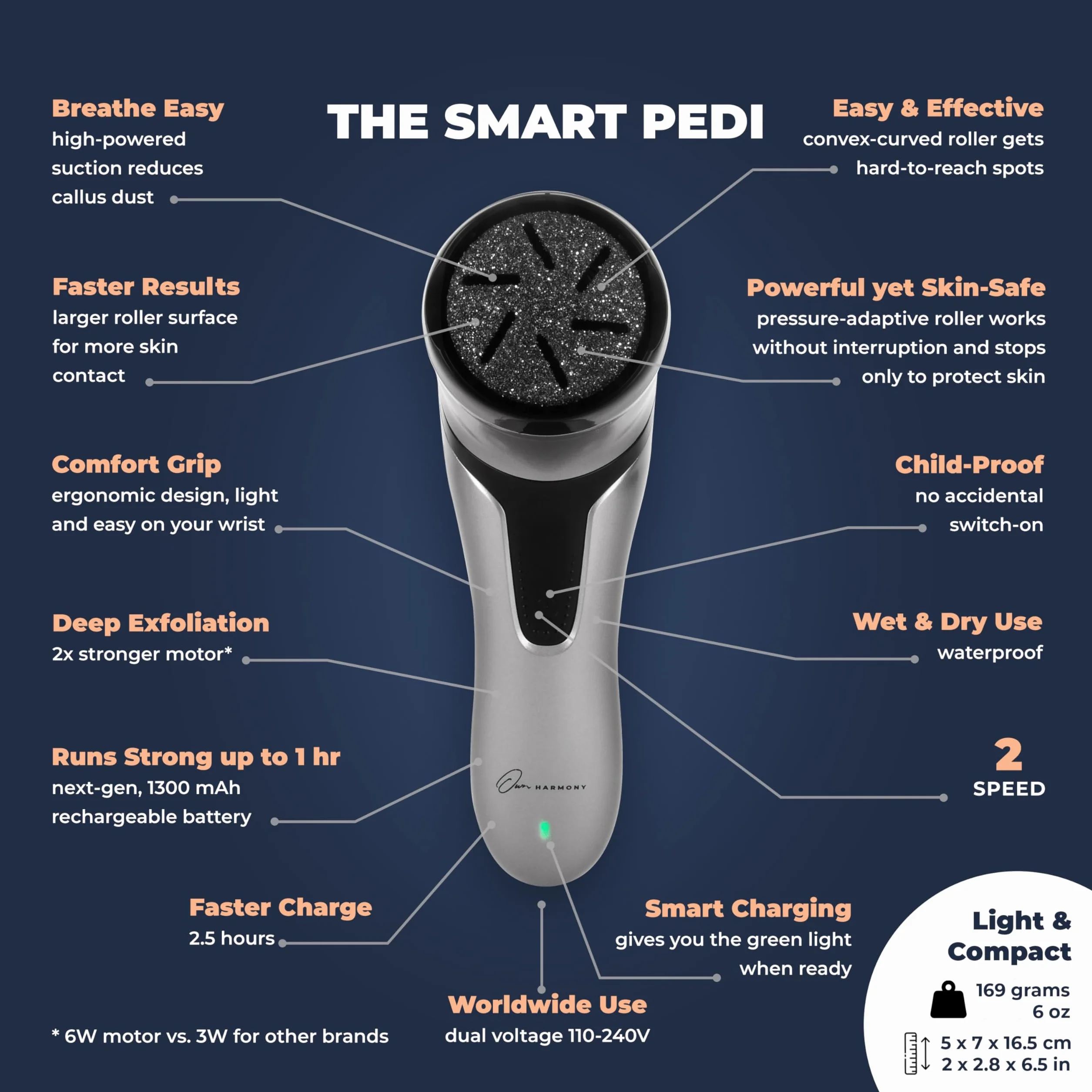 Own Harmony Lima Eléctrica Pies Absorción Vacío Pedicura Profesional Máquina Callos Recargable CR2100
