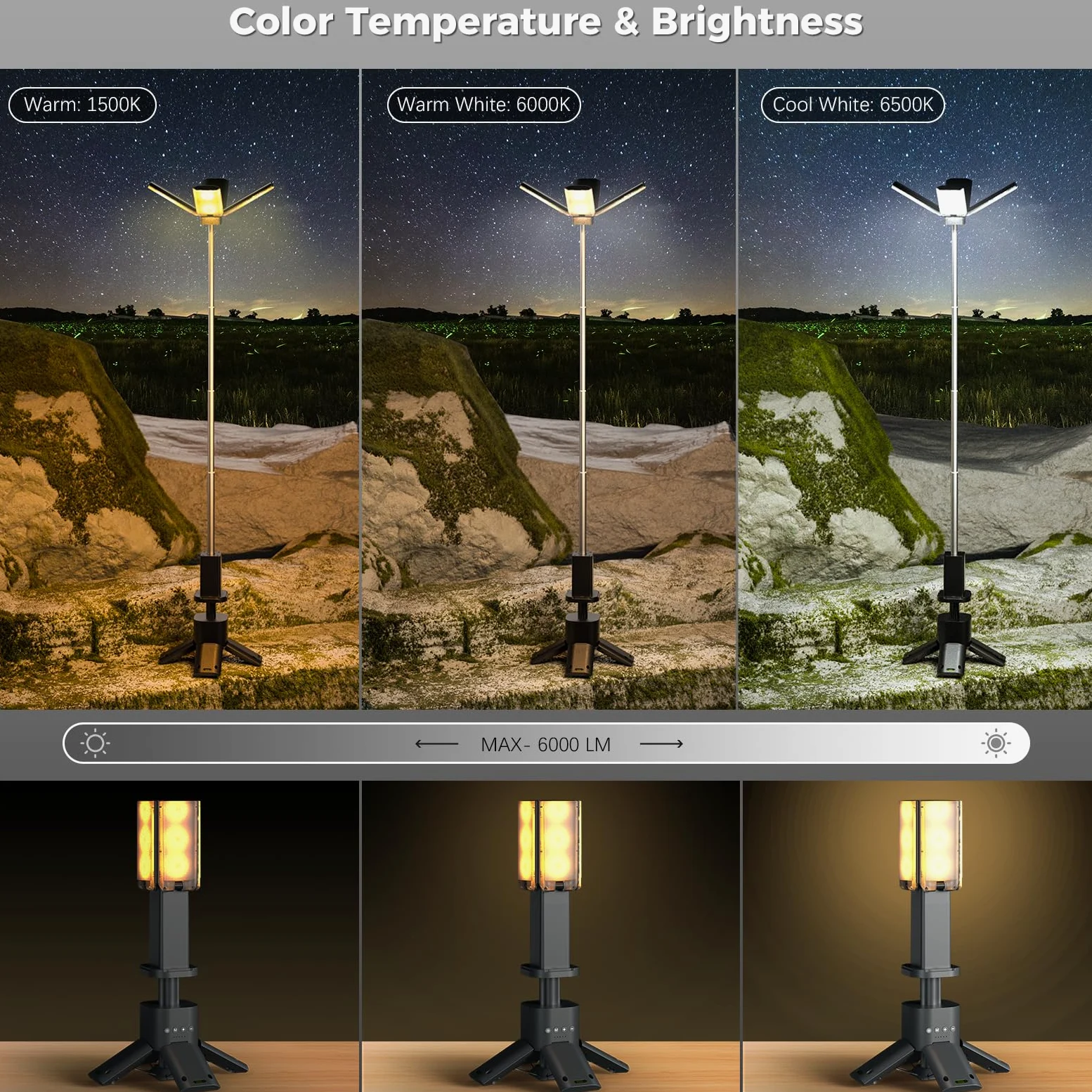 Clemas Luces telescópicas recargables, 14000 mAh, LED, multifunción, magnéticas, iluminación para el lugar de trabajo, inalámbrica, regulable, lámpara de tienda de campaña