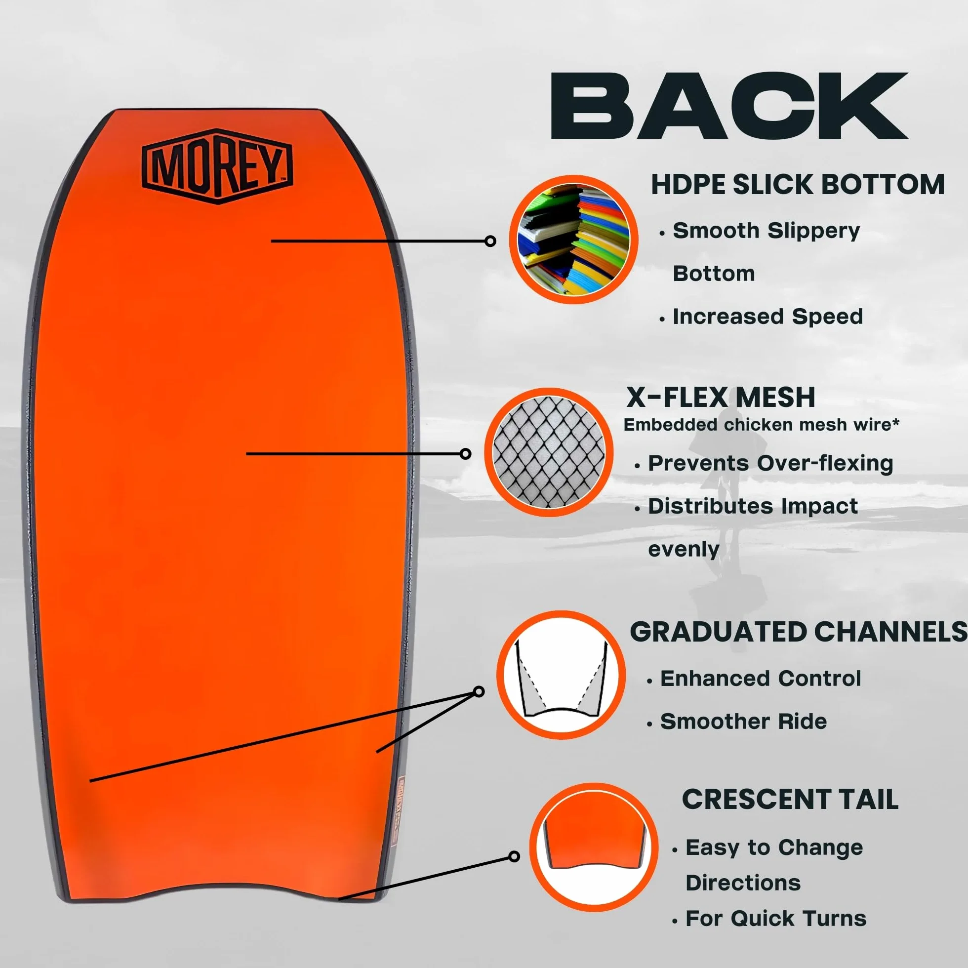 Morey Custom Mach 7-7 (bodyboards)