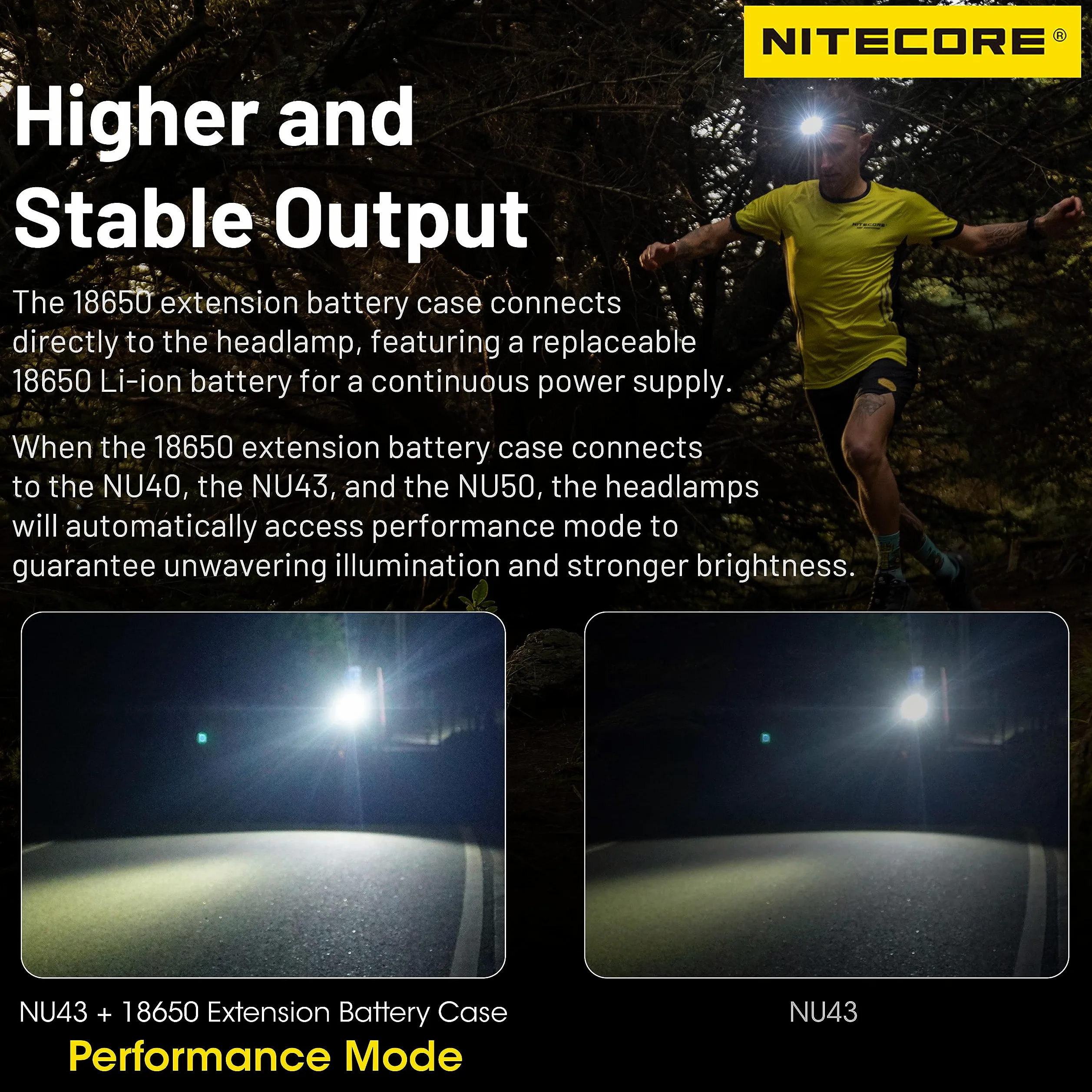 NITECORE Carcasa de batería USB-C para batería 18650