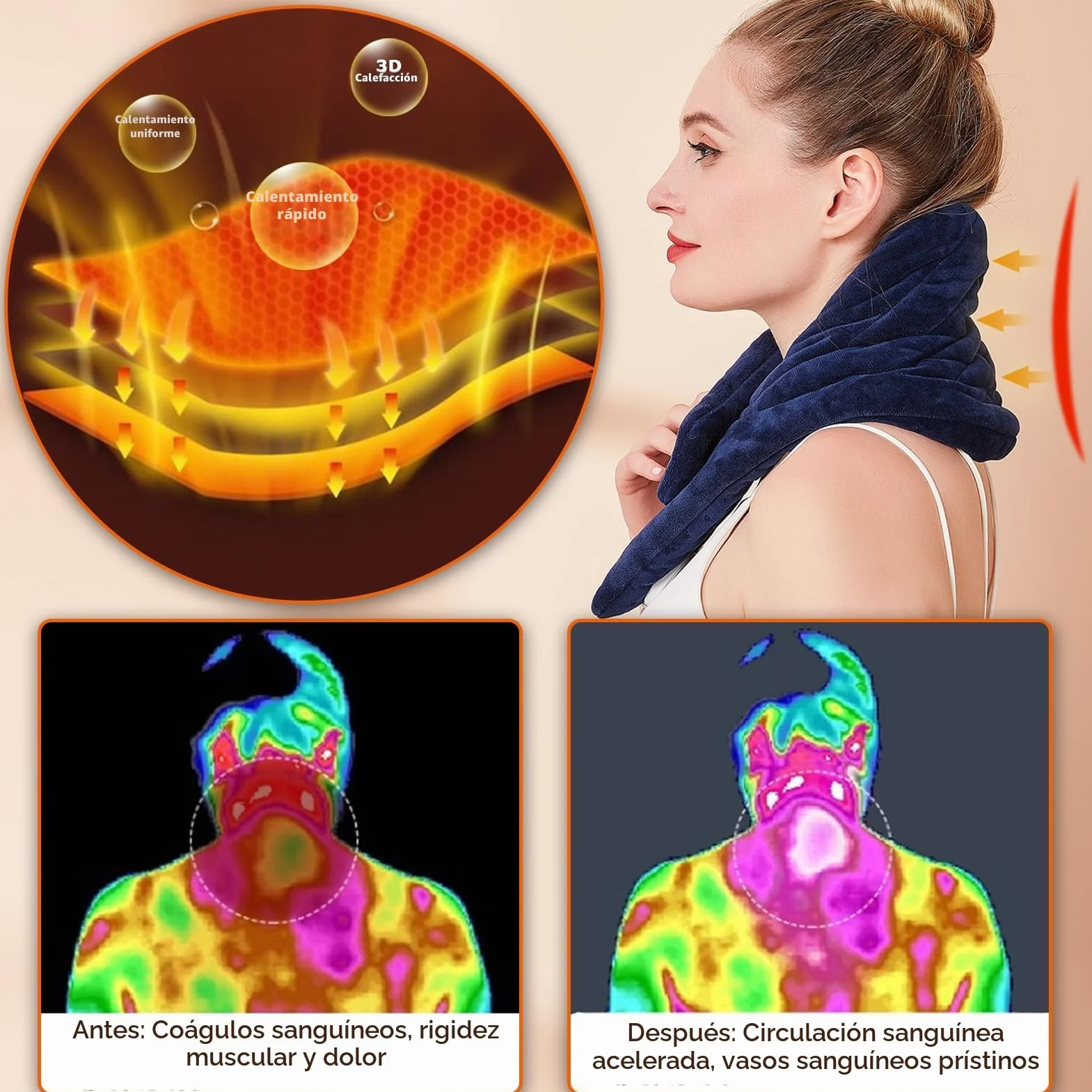 JOBYNA Almohadilla Térmica Eléctrica para Cuello, Calentamiento Rápido 5s, 30-70℃ Ajustable, Apagado Automático 74x19cm