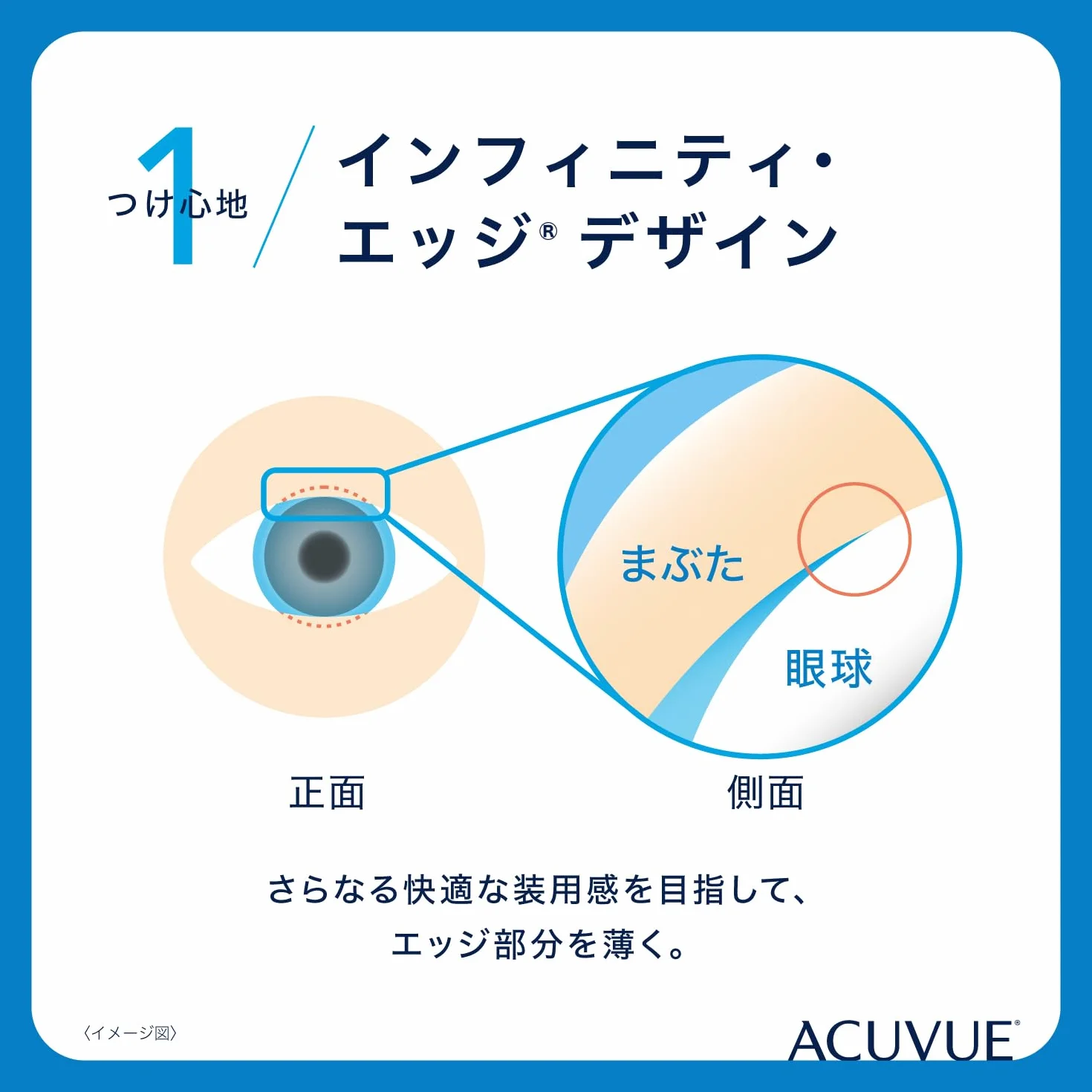 Acuvue 1-DAY MOIST 30 lentes protección UV reemplazo diario