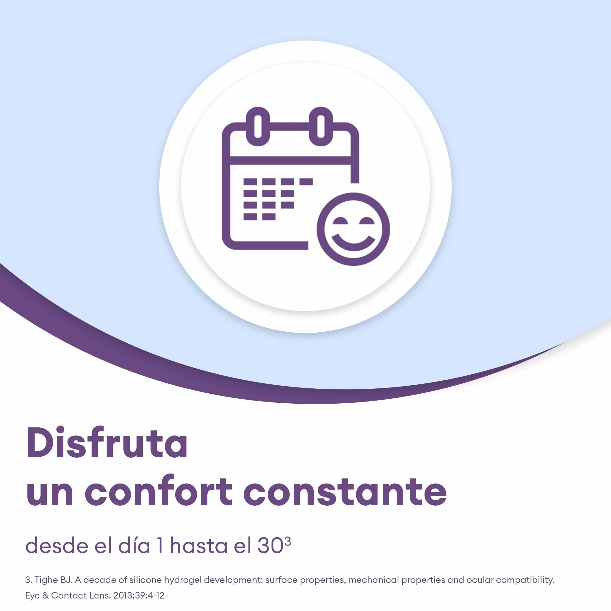 Air Optix plus HydraGlyde Multifocal Lentes de Contacto Progresivas Reemplazo Mensual Pack 6 R 8.6 mm D 14.2 mm Adición Baja +5.75 Dioptrías
