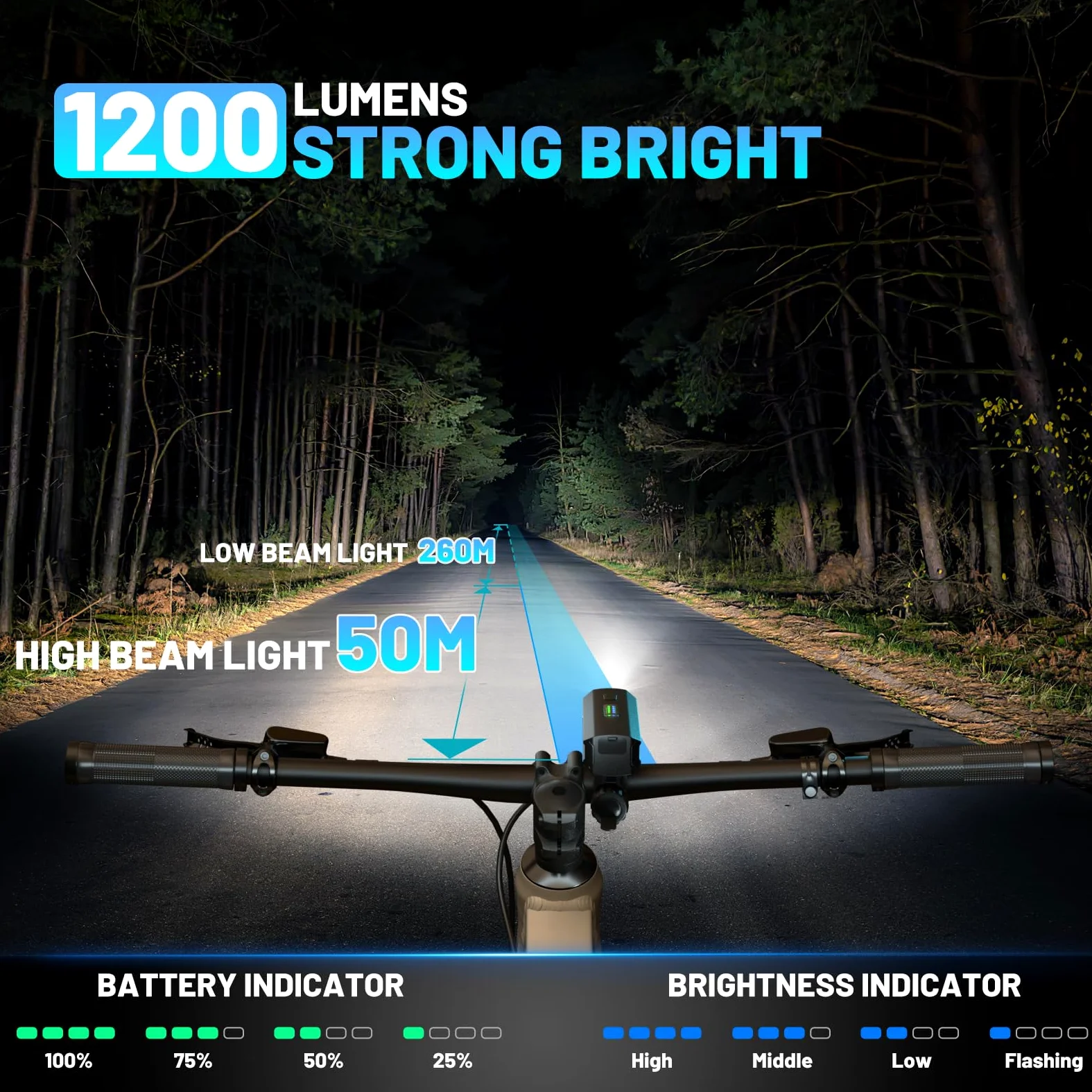 APECYC Luces de bicicleta para conducción nocturna, 1200 lúmenes, faro delantero y trasero de bicicleta con 4+5 modos de luz, juego de luces brillantes recargables por USB para ciclistas y viajeros