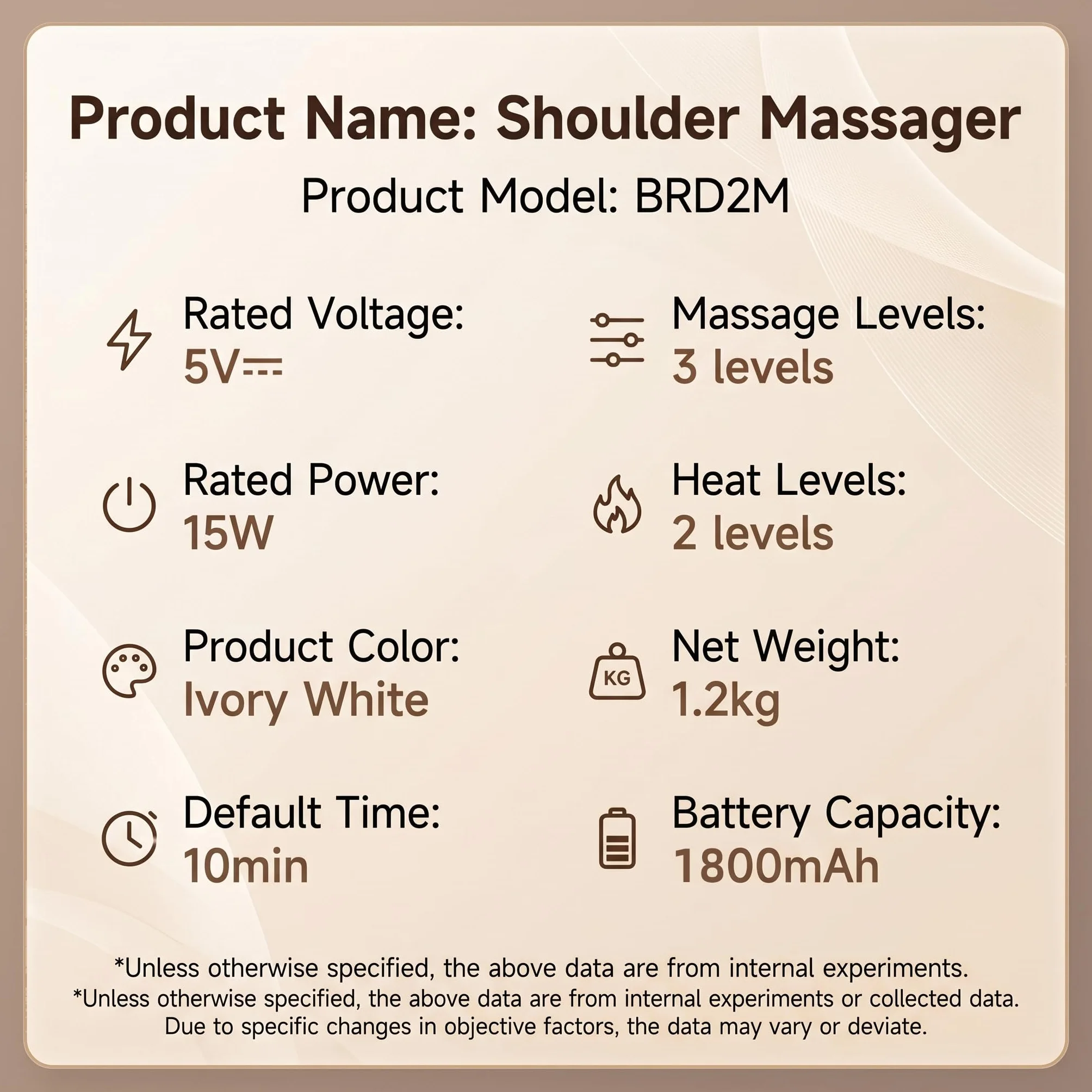 Masajeador de Cuello 4D Inalámbrico, Masajeador Cervical con Calor 2 Niveles, Recargable USB-C