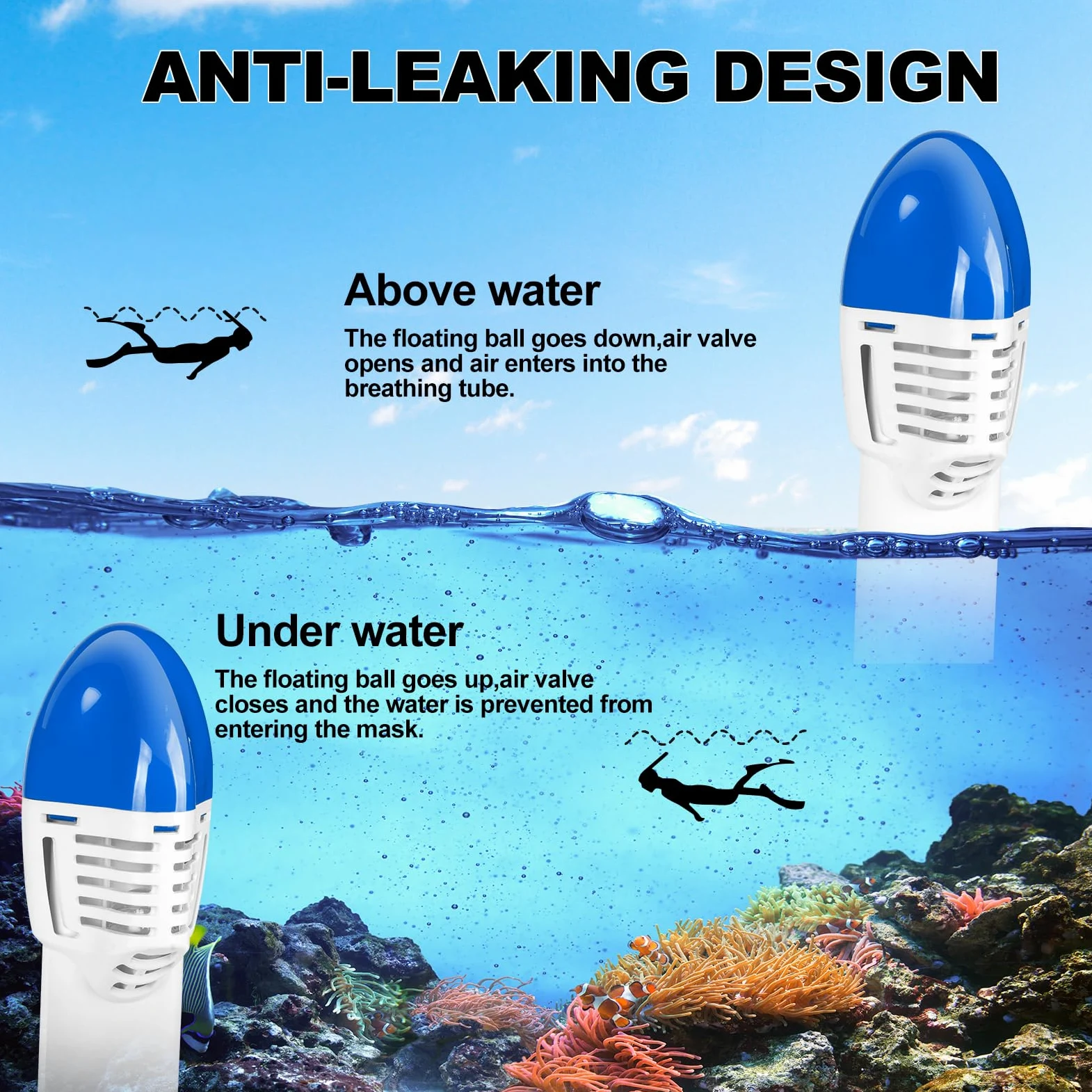 Máscara de Buceo Integral con Soporte de cámara extraíble, máscara de Buceo panorámica de 180 Grados, antiniebla, antifugas para Adultos y niños