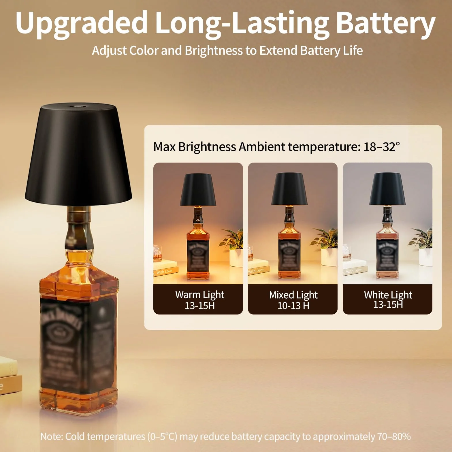 Lámparas LED para Botella 2 Piezas, Inalámbricas Recargables IP54, 5300 mAh, Negro