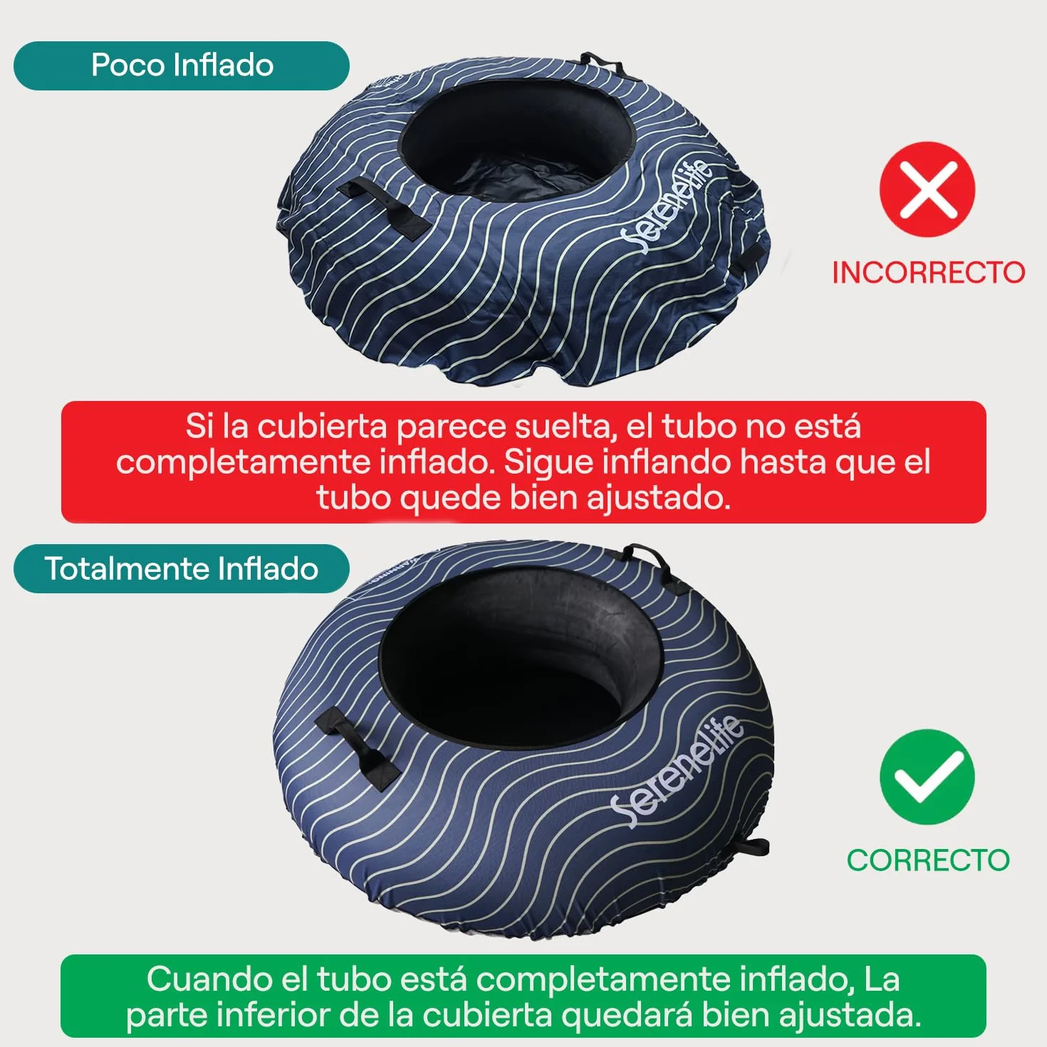 SereneLife Snowtube 101/112/122 cm Trineo Inflable para Niños y Adultos con Base de Plástico Resistente