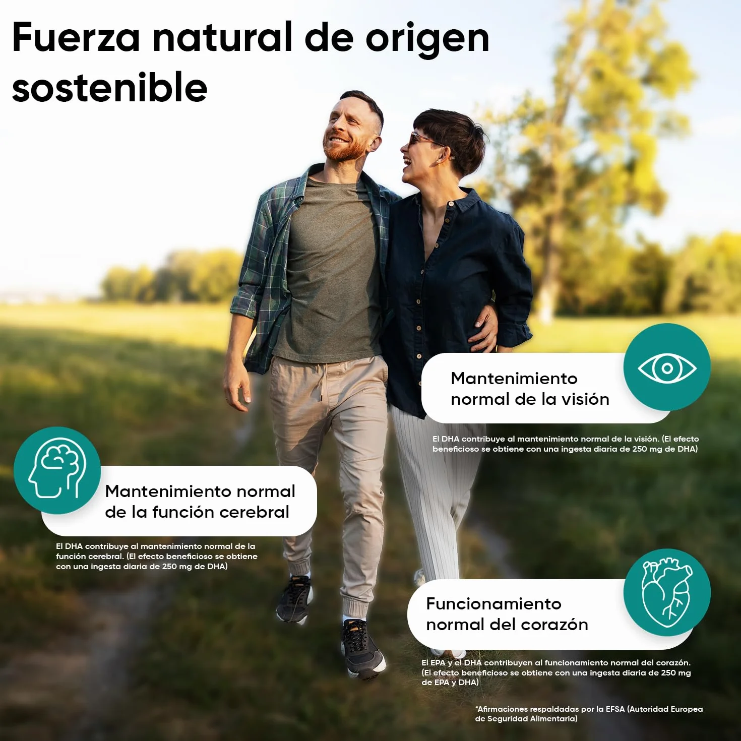 Omega 3 2000mg 240 Perlas de Aceite de Pescado EPA 660mg DHA 440mg Ácidos Grasos Omega 3 Sin OGM