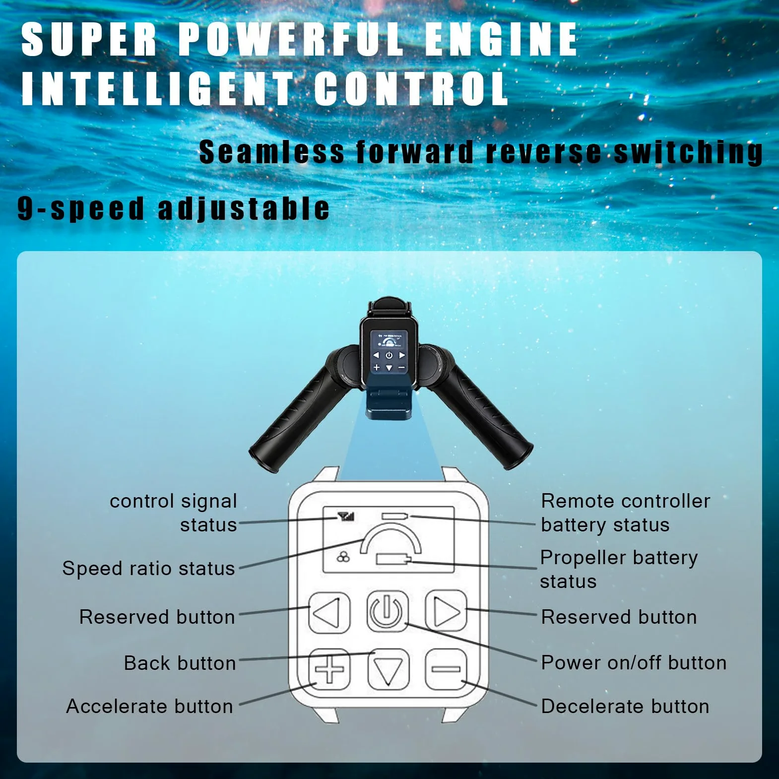 BANGBANGJI Scooter Submarino 500W/700W Alta Potencia Hélice Submarina Dispositivo Natación 9 Velocidades Control Remoto Máx 9KM/H Asa Plegable Ergónómica para Buceo Piscina Océano 500W-10000Ah