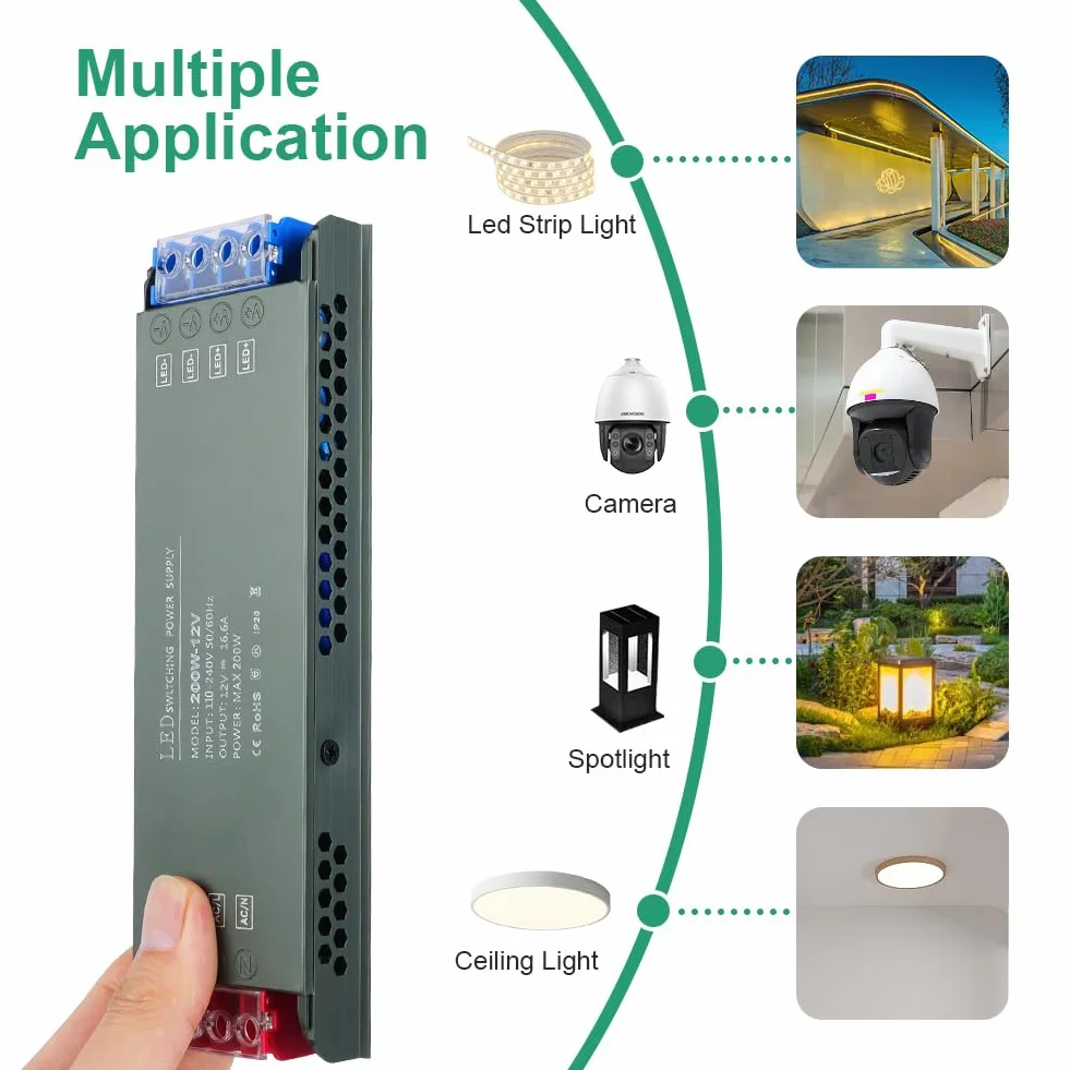 URAQT Transformador 220V a 12V 200W 16,6A Fuente Alimentación Voltaje Constante para Tira LED