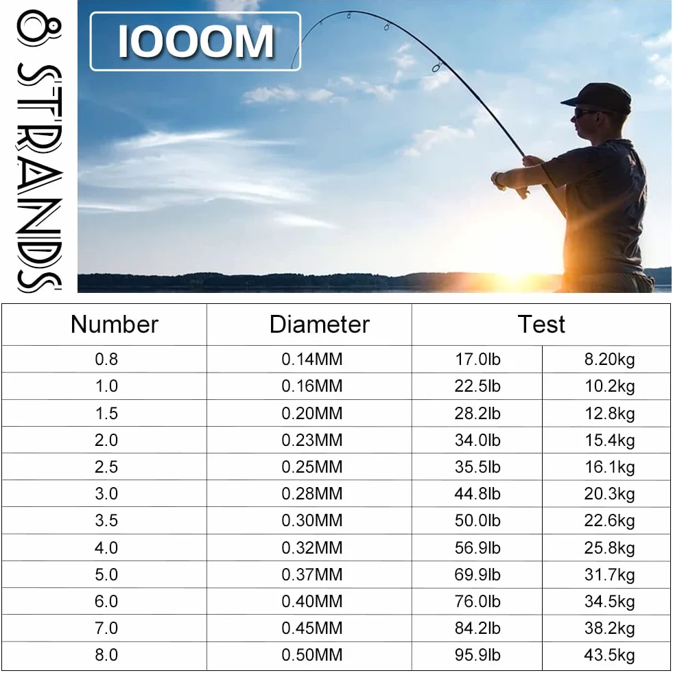 Hilo Trenzado de Pesca 1000m 8 Hilo Pescar Trenzado PE Anti-mordida Pescar Hilo Señuelos Línea de Pesca