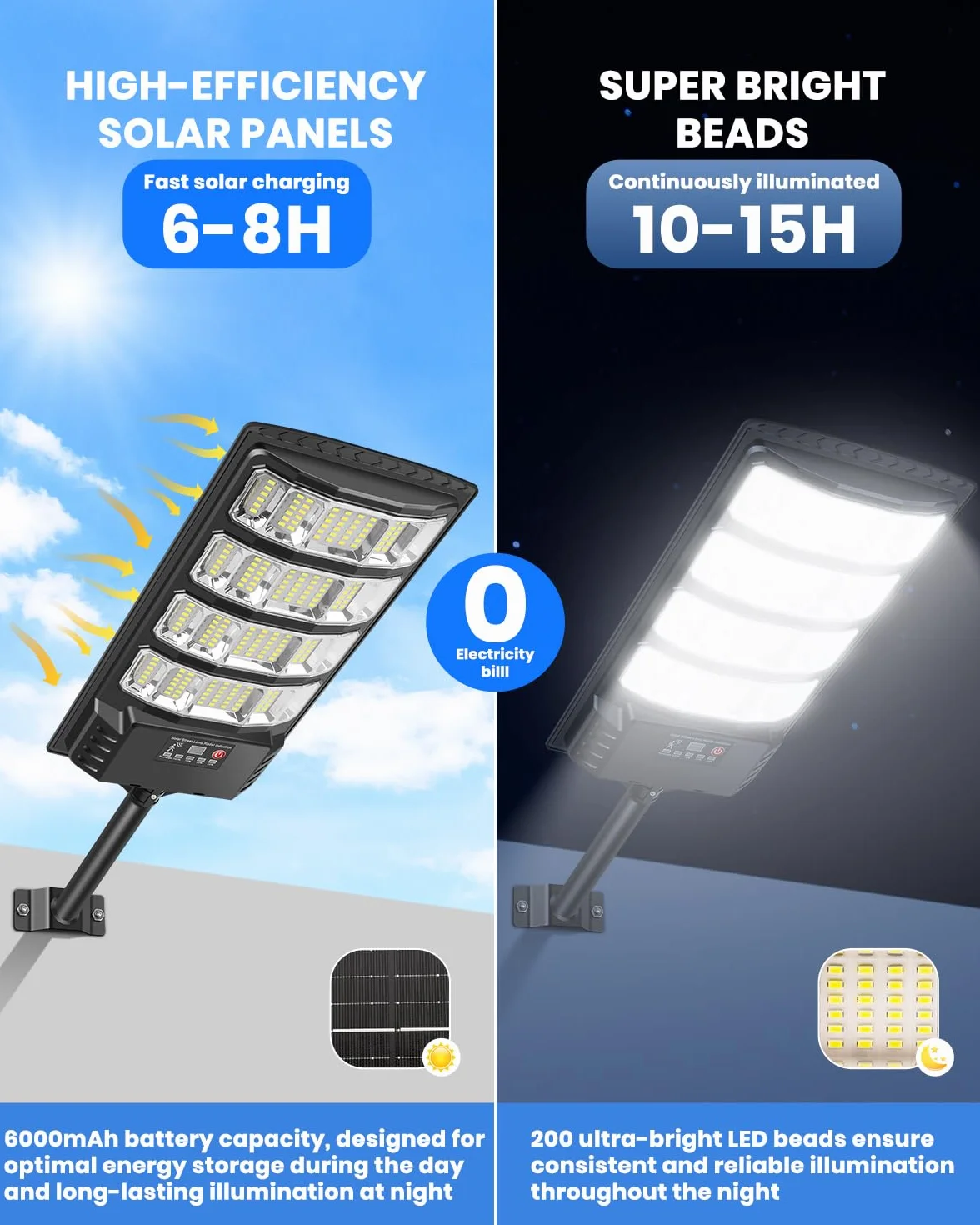 LEKIA Farolas Solares Exteriores con Sensor de Movimiento, 320° Gran Angular, 6500K Impermeable, 2 Paquetes