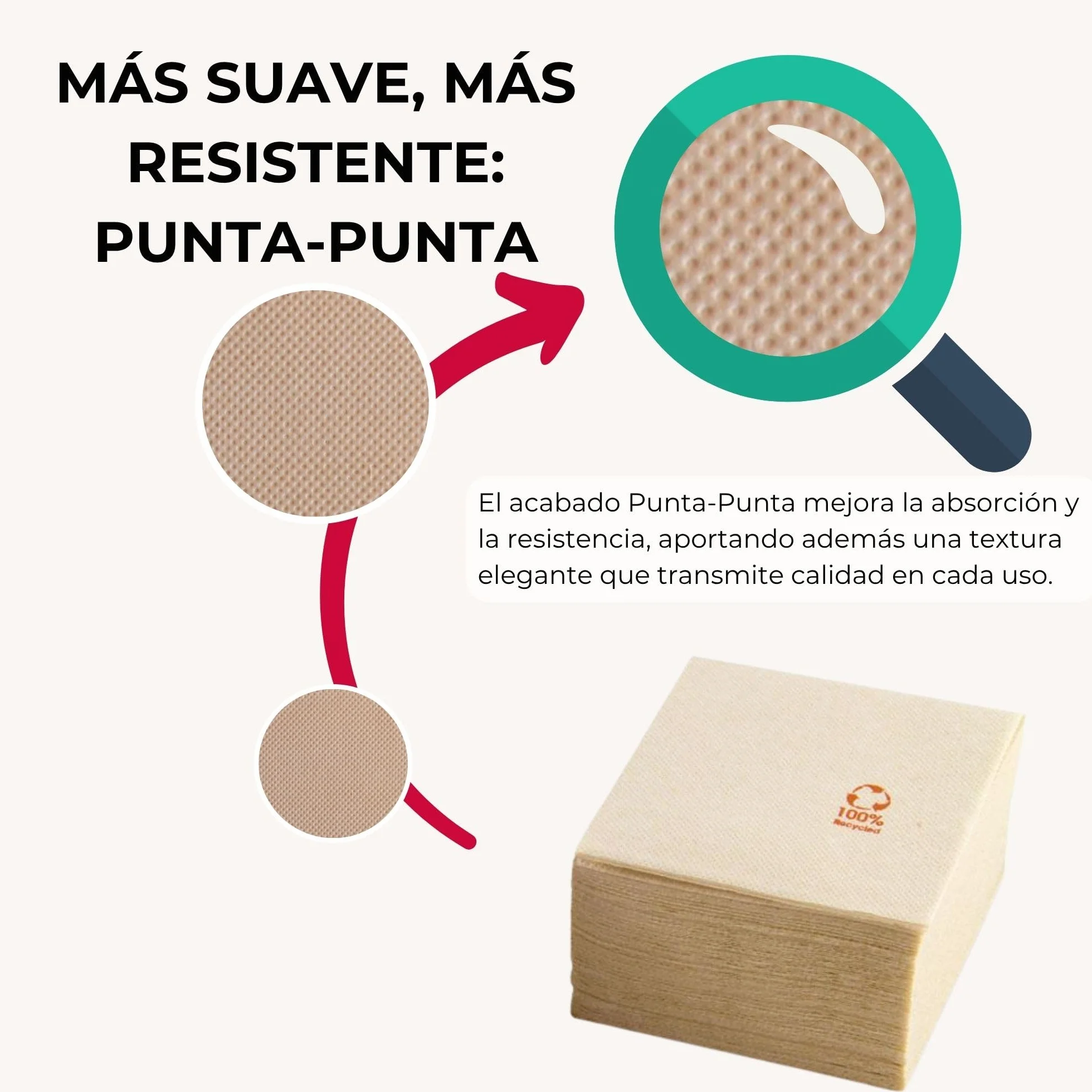 Servilleta de Papel Tamaño Cocktail, Pliegue 1/4, Punta Punta, 150 unidades, Negro
