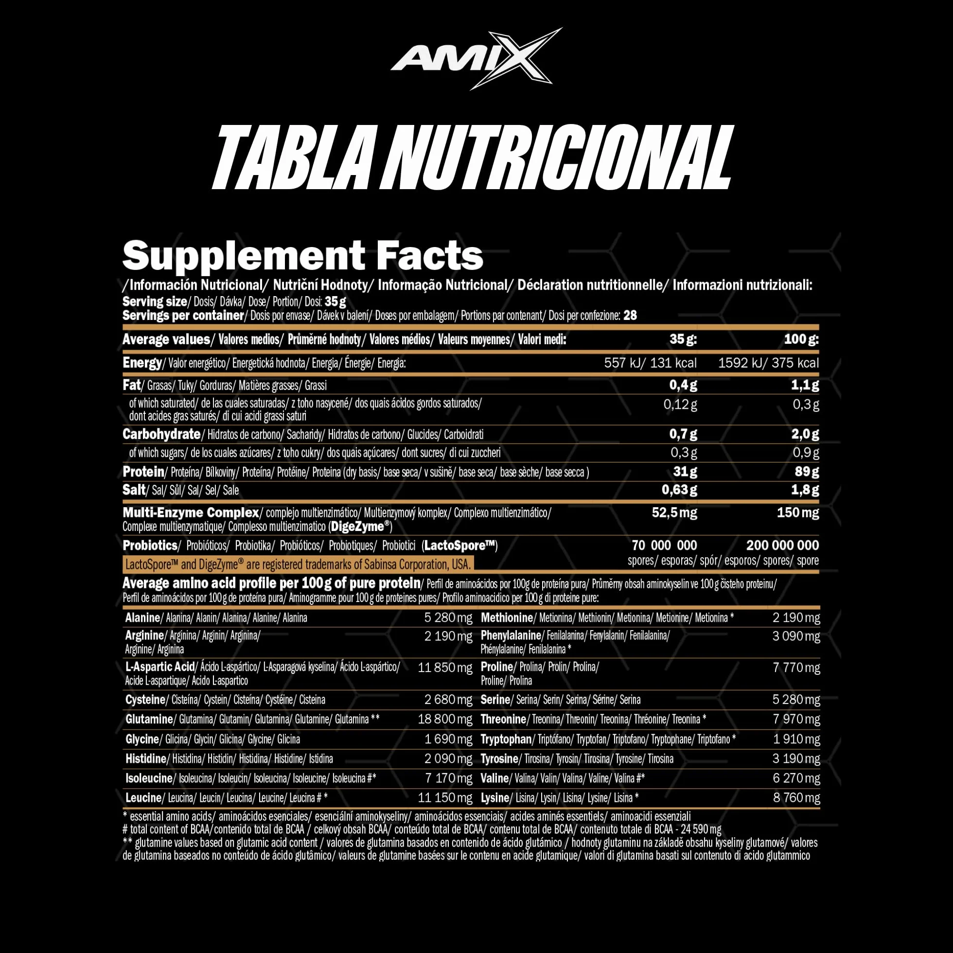Amix Proteína BLACK CFM ISOLATE 1 Kg Sabor Cookie