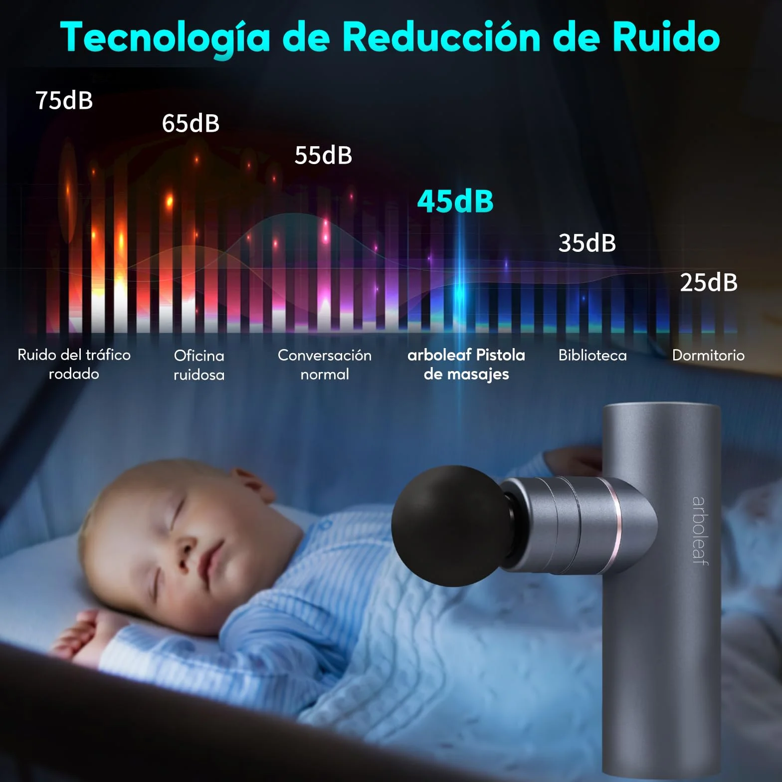 Arboleaf Pistola de Masaje Muscular Mini, Eléctrica 5 Velocidades 4 Cabezales Silicona, 0.47kg 3200rpm Bajo Ruido, 2000mAh Tipo-C Carga Gris