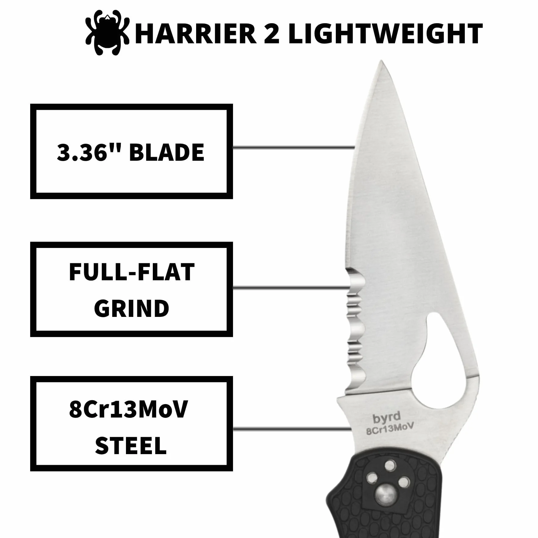 Spyderco Byrd Knife Harrier 2 BY01PSBK2