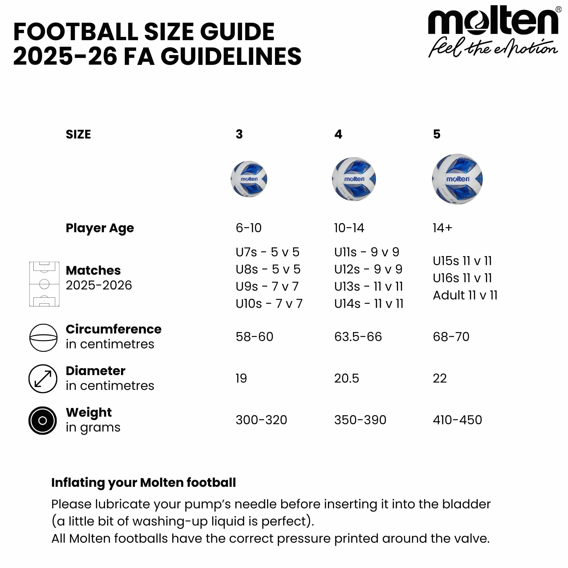 Molten UEFA Europa League 2022/23 Réplica Oficial 5000 - Balón de fútbol, Color Blanco y Naranja