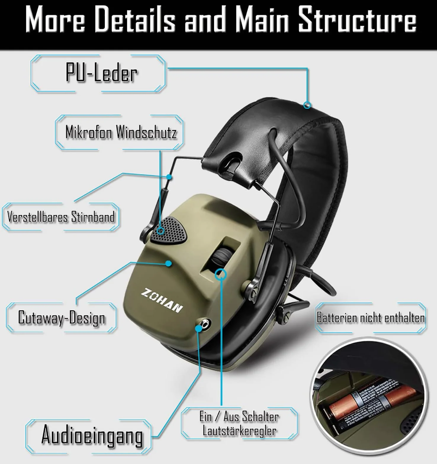 ZOHAN 054 Cascos Antiruido Proteccion Auditiva Auricular Táctico Amplificación Sonido Airsoft