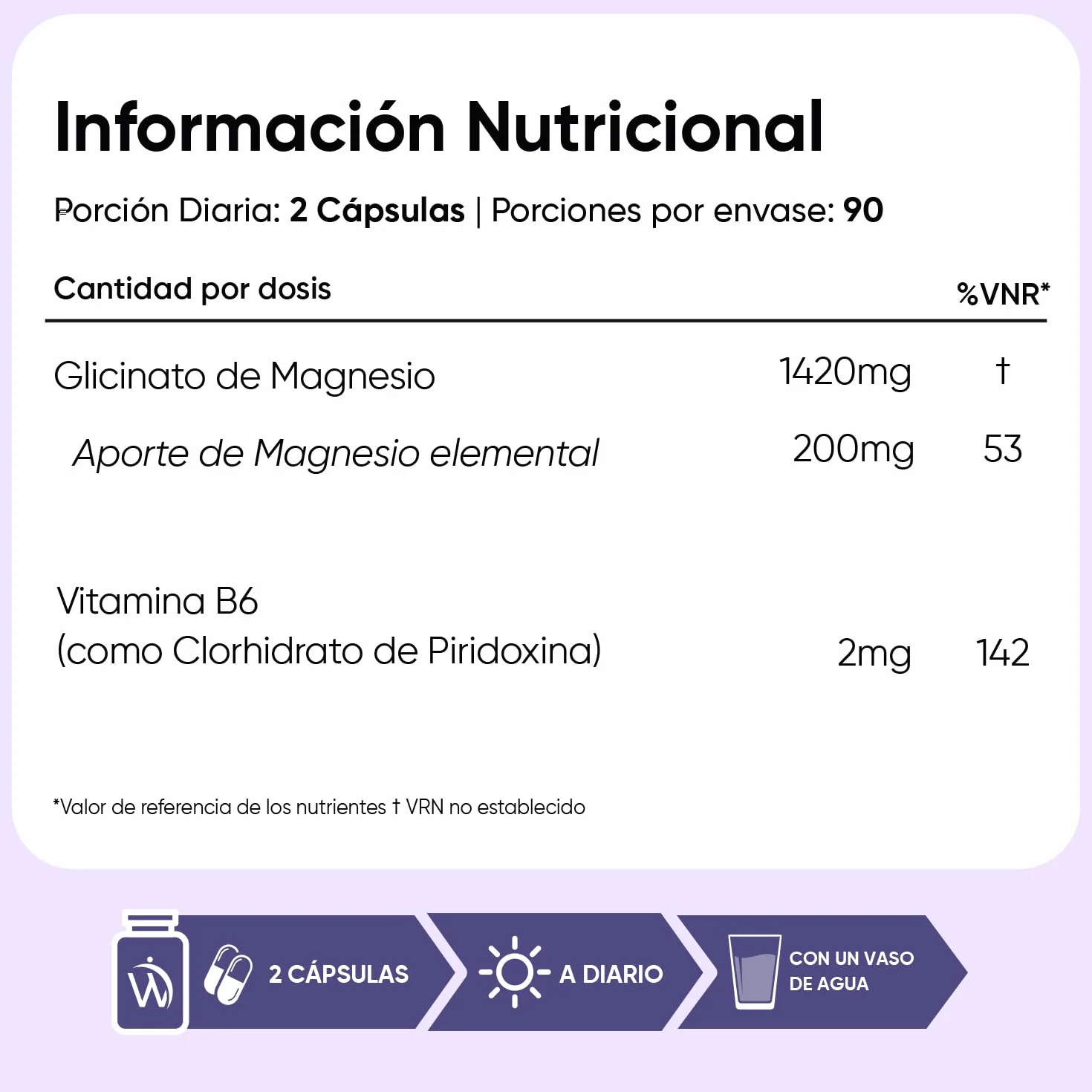 Glicinato de Magnesio 1422mg con Vitamina B6 - 180 Cápsulas Veganas, 200mg Magnesio Puro, Sin OGM