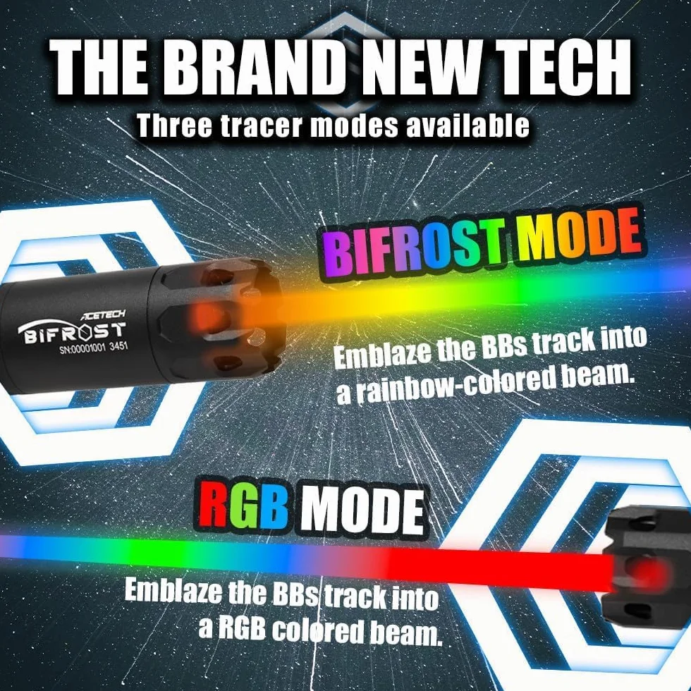 ACETECH Unidad Bifrost-Tracer con Rosca M14-CCW y M11+CW