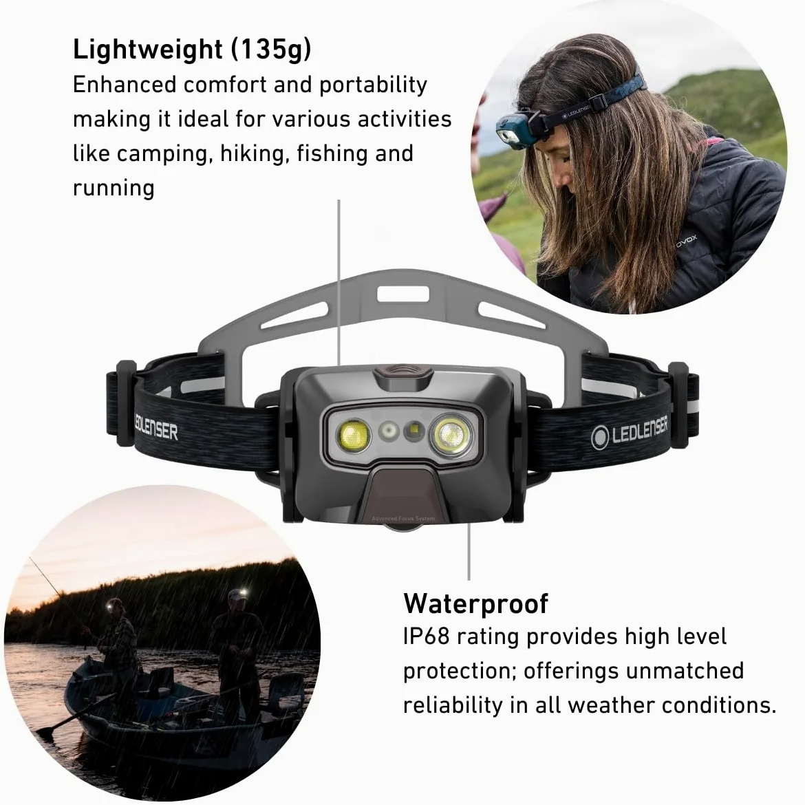 Ledlenser HF6R Signature Rechargeable Head Torch, 1000lm, 170m Beam, IP68 | Enfoque ajustable, hasta 60h de autonomía, 7 modos con RGB, 135g, frontal estanco, ideal para camping, senderismo | 2023