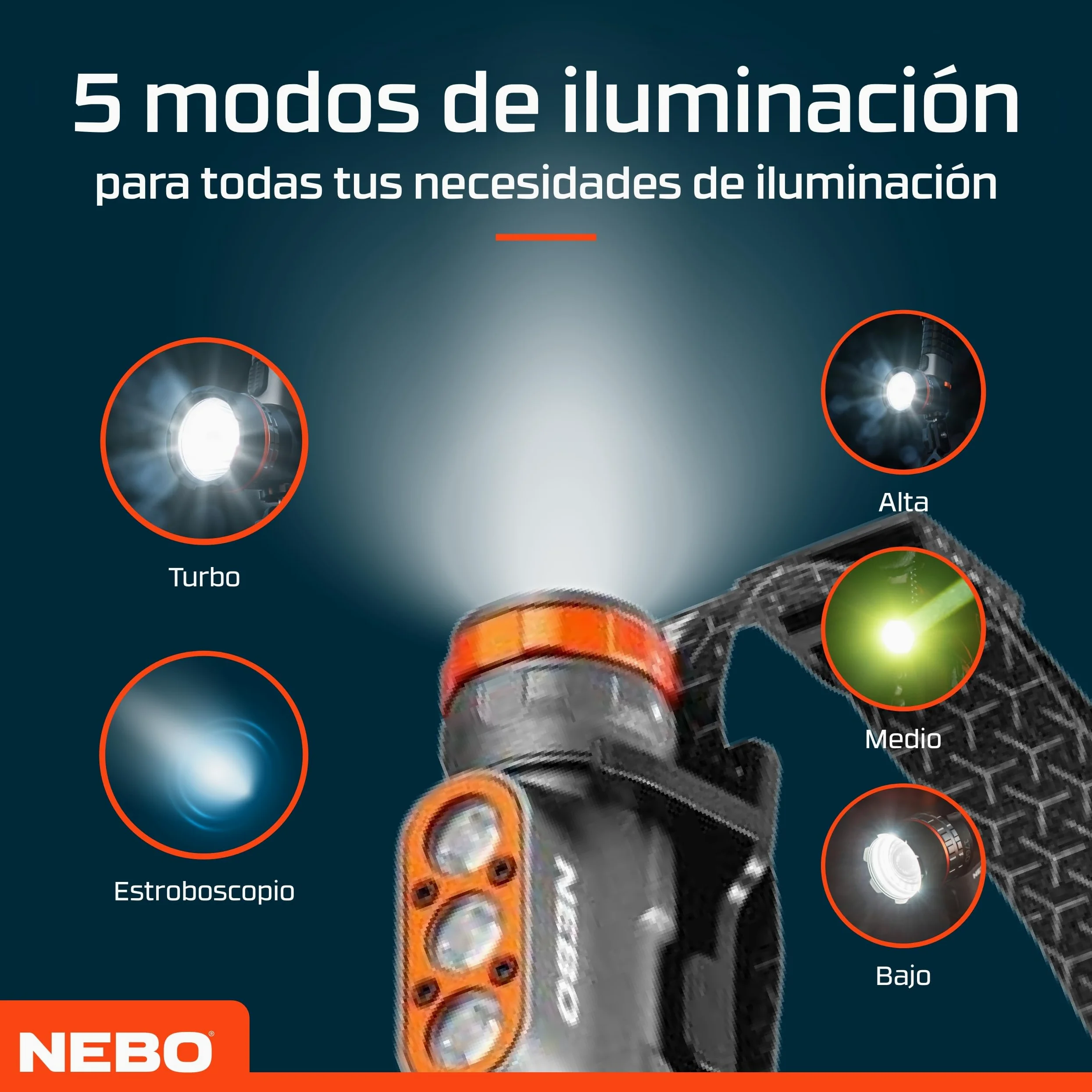 NEBO Transcend 1500 Frontal Recargable – 1.500 Lm Turbo | Dial Selector | 5 Modos | 28h | Base Magnética | IPX7 | Aluminio | Se Convierte en Luz de Trabajo | USB-C | 150g