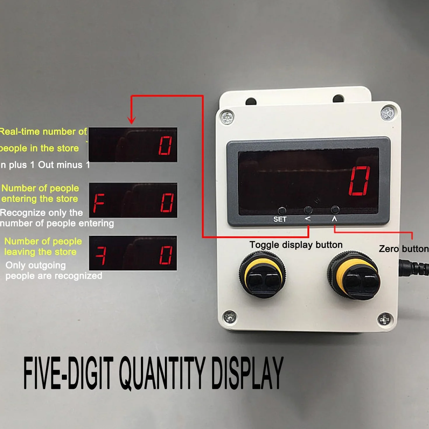 Contador de visitantes Digital bidireccional con Sensor infrarrojo, Distancia detección 9.6 Pies, Cuenta hasta 99999