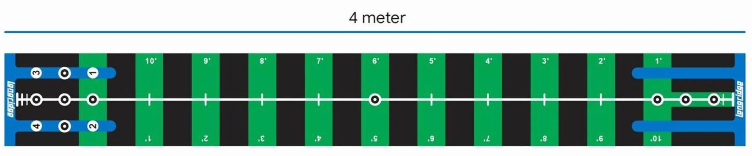 LONGRIDGE Golf Pro Putting Mat 4m, Verde/Negro