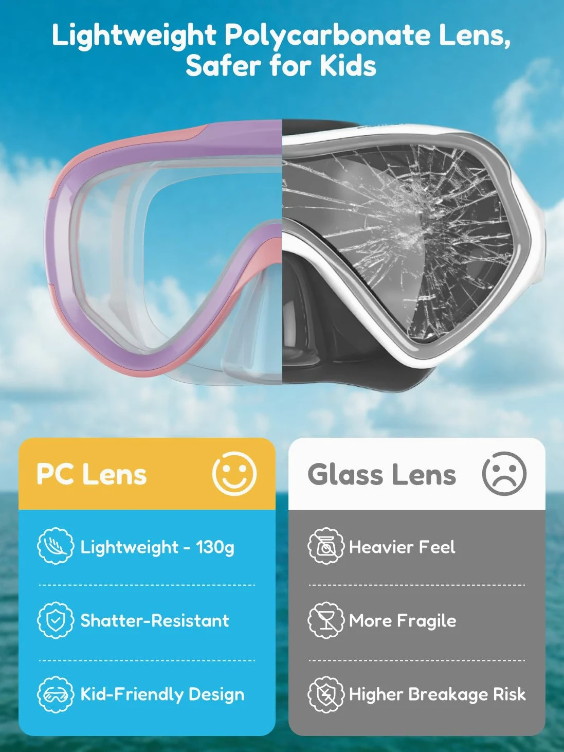 ACURE Gafas de natación para niños y niñas de 3 a 14 años, juego de máscara de esnórquel antivaho con cubierta para la nariz y correa de tela, máscara de buceo para niños en piscina para jóvenes