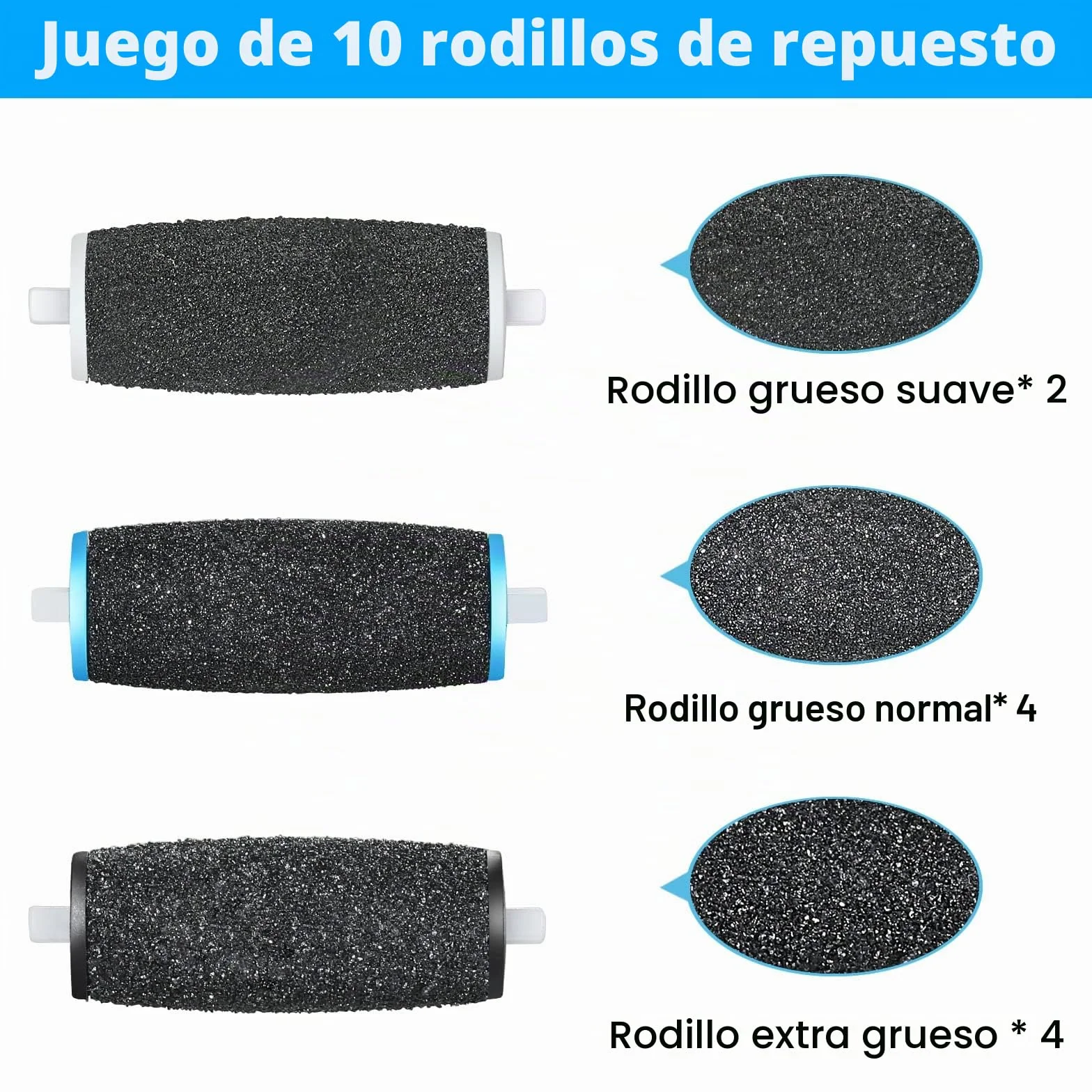 Jorest Recambio Compatible con Scholl Velvet Smooth Lima Electrico, 3 Tipos de Rugosidad, Set Pedicura