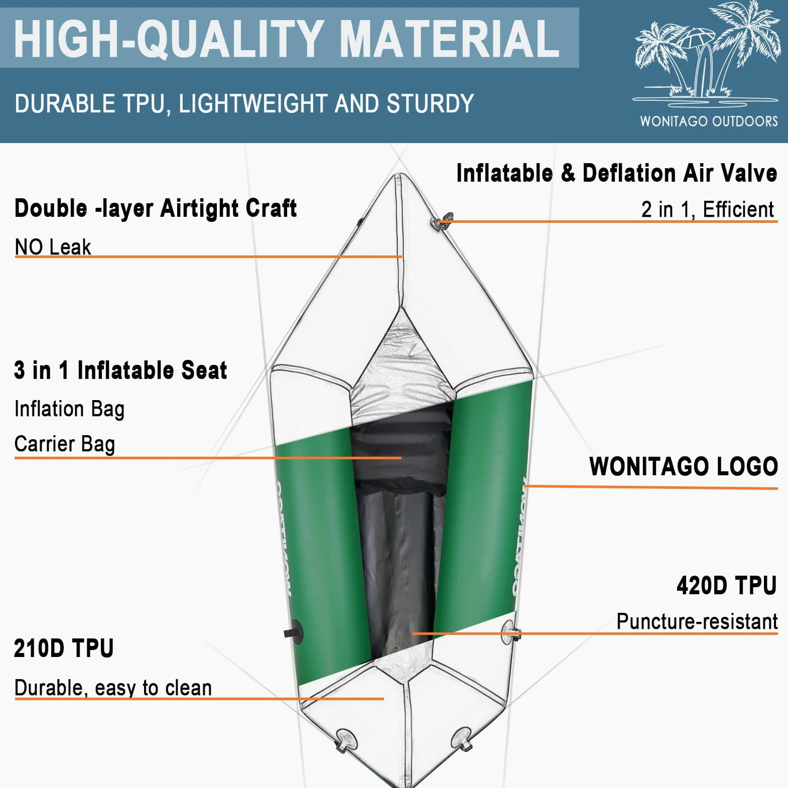 Packraft Kayak de Viaje Inflable de TPU con Asiento Suave Ligero para Rafting de Aguas Poco Profundas, para Rafting de Bicicleta, Bote Inflable, 2,1 m, Color Verde | Asiento inflable, adecuado para rafting de agua plana, bicicleta, bote de agua litewater,