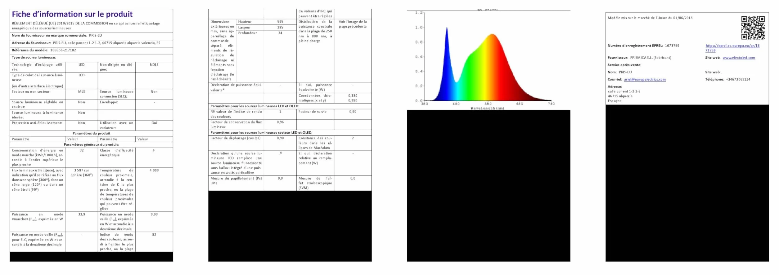 LEDKIA LIGHTING Panel LED 60x30cm 32W 3200lm 4000K Blanco Neutro