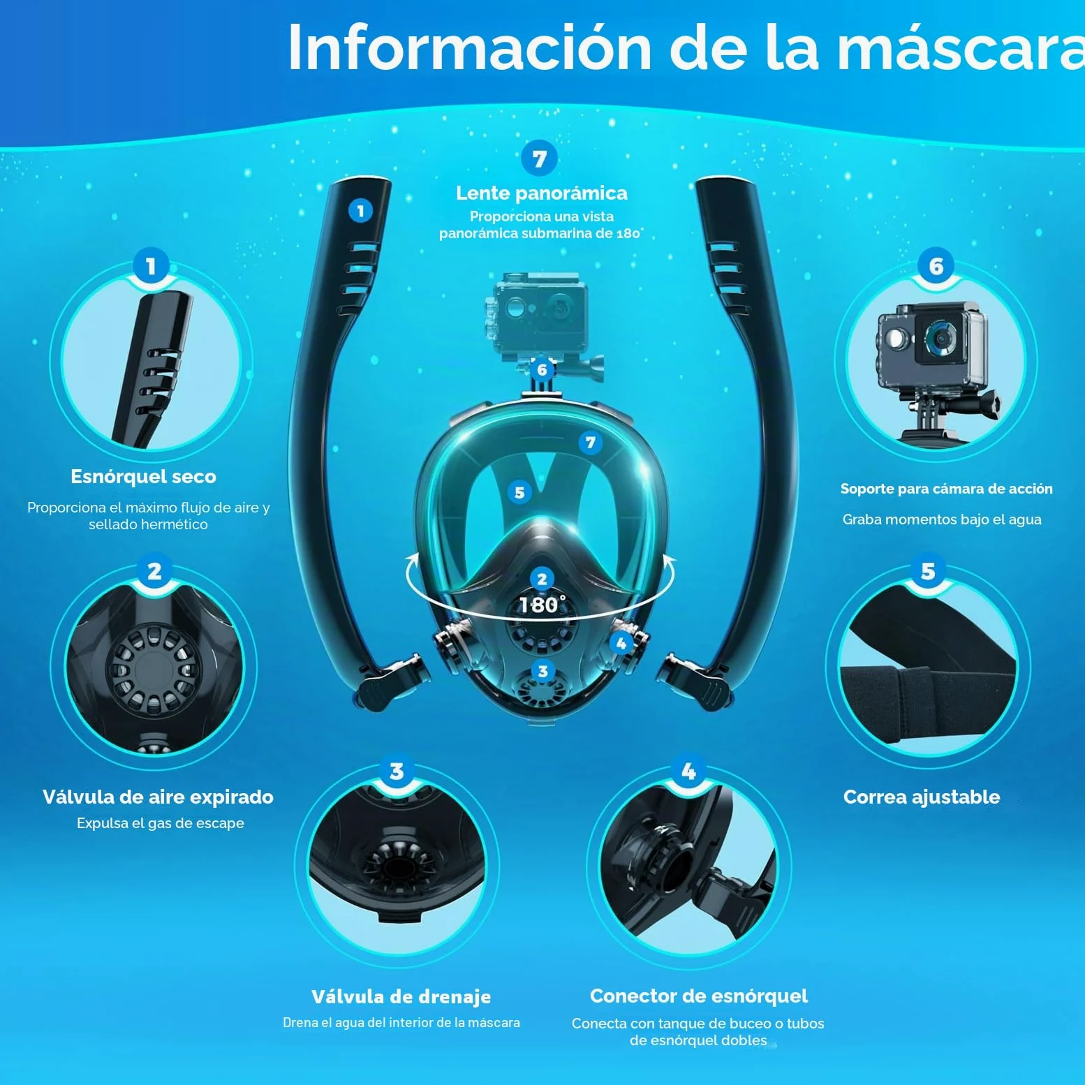SMACO Máscara de Snorkel de Cara Completa Compatible con Mini Tanques de Buceo de 0,5L/0,7L Soporte para Cámara Tanto para Snorkel como para Bucear Dentro de 10m (Botella de Buceo no incluida)