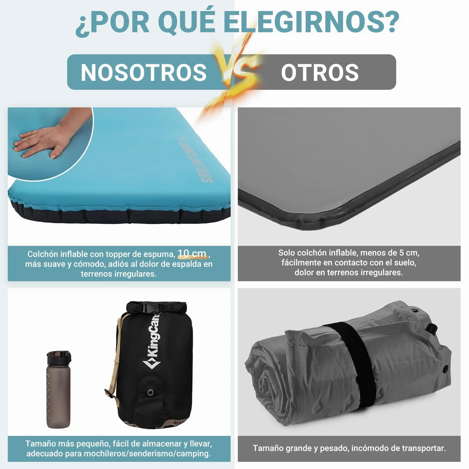KingCamp colchoneta Inflable de Camping colchoneta Espuma Memoria Individual 10 cm Espesor colchoneta Inflable colchoneta de Camping Suave 50D TPU elástico Impermeable para Senderismo mochilero