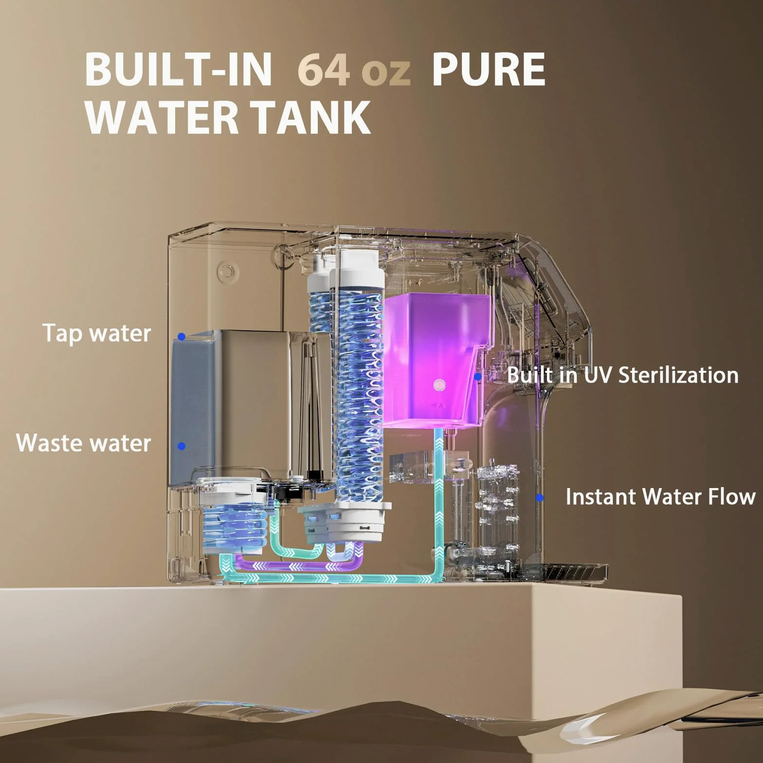 Waken - Filtro de agua de ósmosis inversa eléctrico, sistema de filtración de agua UV, visualización TDS en tiempo real, sin BPA, PFAS, plomo y reducción TDS (azul zafiro) (gris platino)