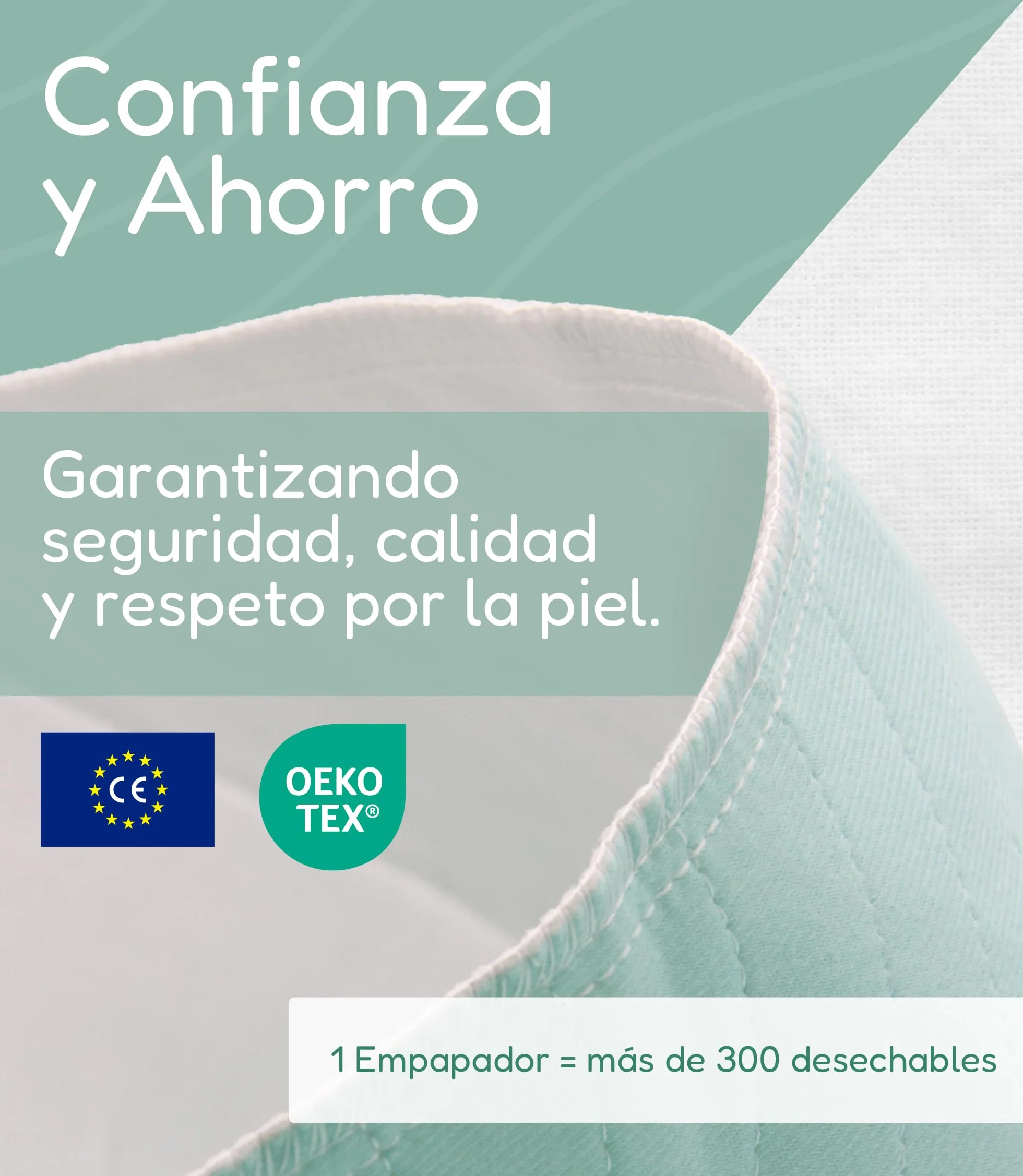 Empapadores Cama Adultos Lavables con Alas 135x85 cm Pack de 2 – Protector Cama 4 Capas Impermeable Absorbente
