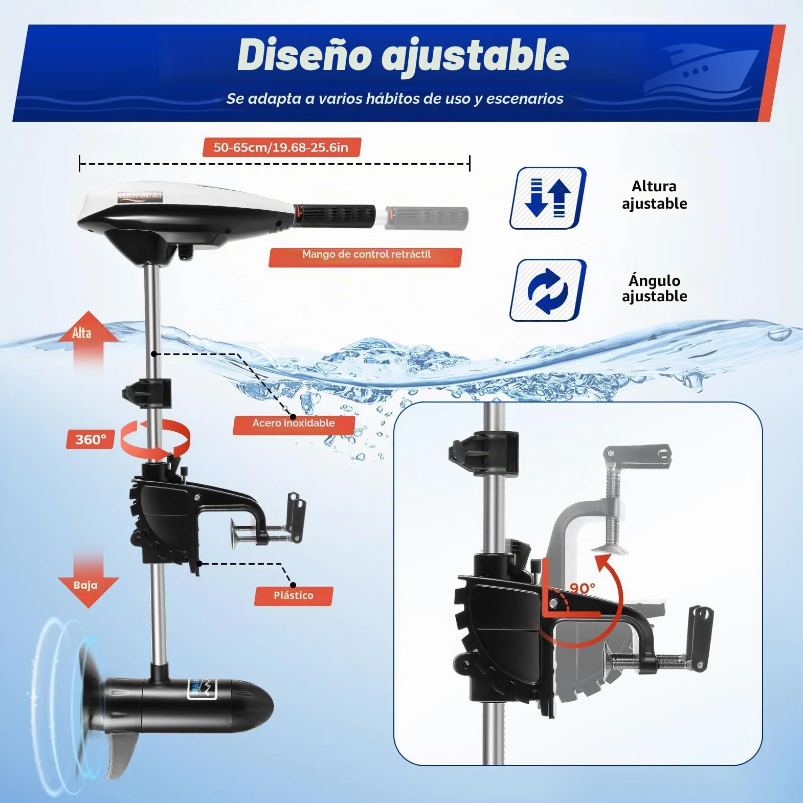 Motor eléctrico de 12 V para botes inflables con 30 kg de fuerza de empuje, 5 marchas hacia adelante y 2 marcha atrás, motor eléctrico, adecuado para kayaks y barcos de pesca de agua dulce y salada