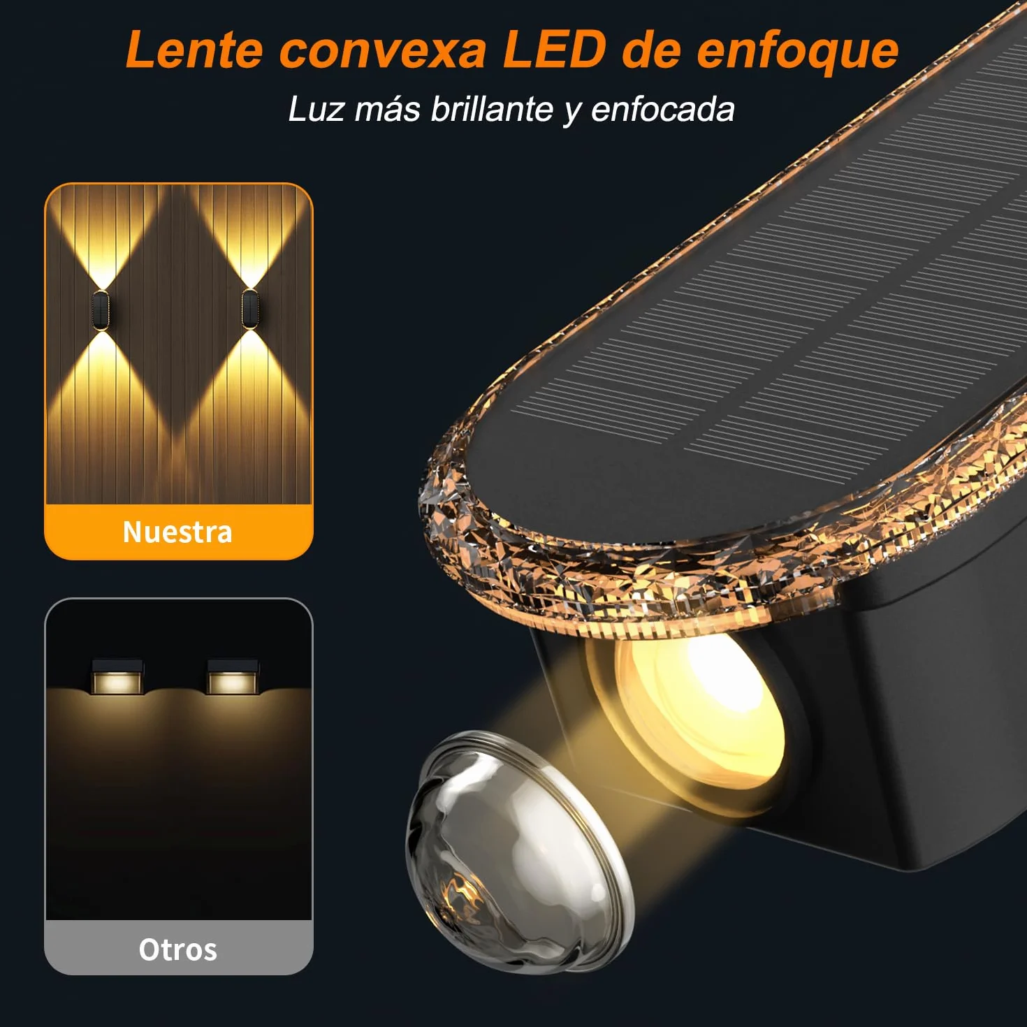 ELLASAY Aplique Solar Pared Exterior IP65 Impermeable 4 Pack