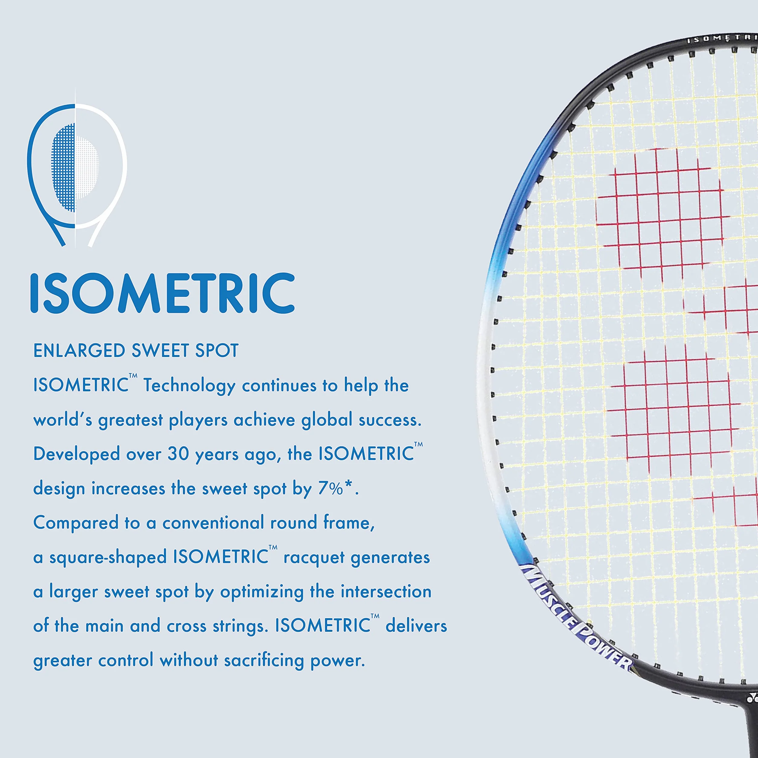 YONEX
