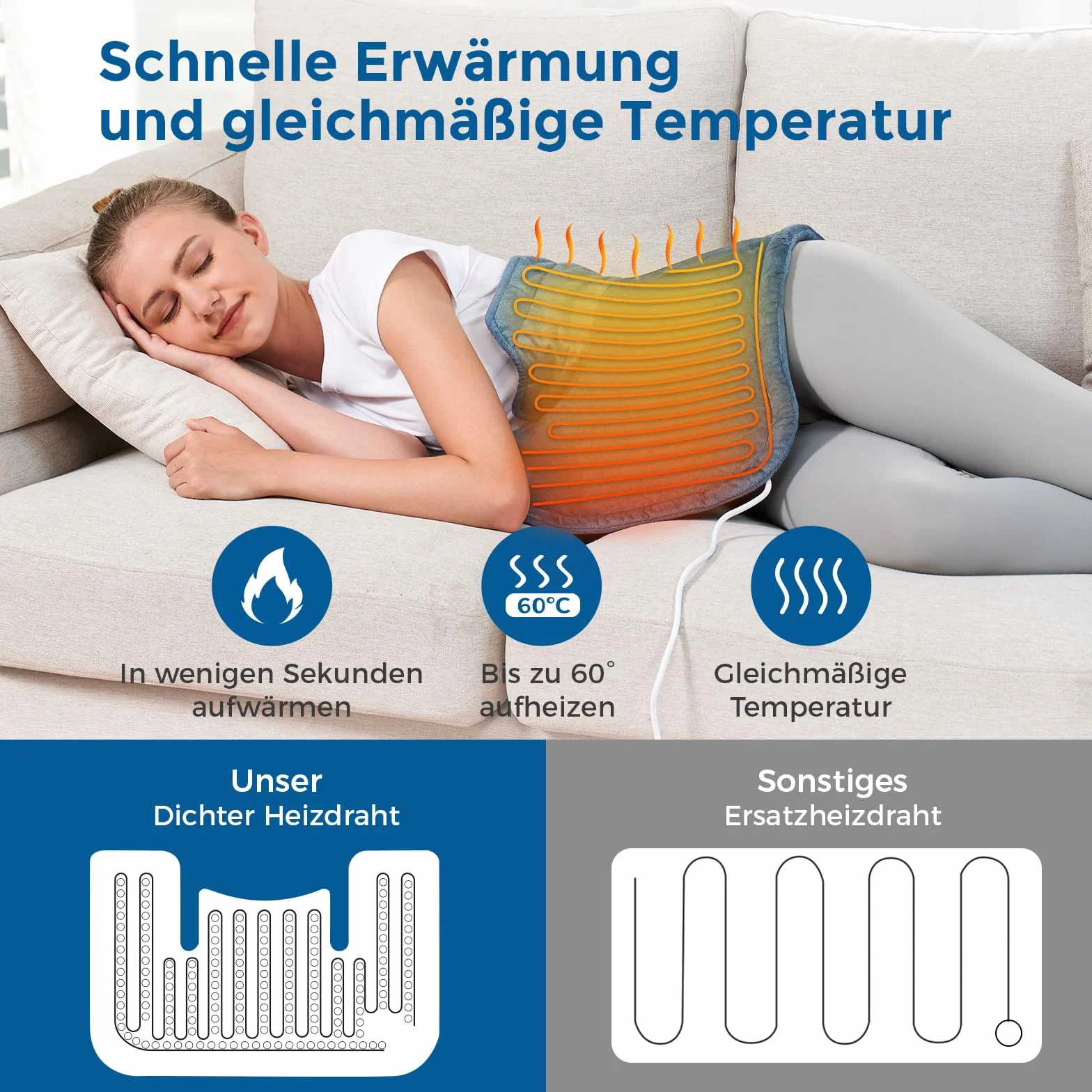 Mowend Almohadilla Térmica Eléctrica para Cuello, Hombro con Calentamiento Rápido, 6 Niveles de Temperatura y Apagado Automático, Manta Eléctrica Lavable a Máquina para Seco y Húmedo (58 x 42 cm)