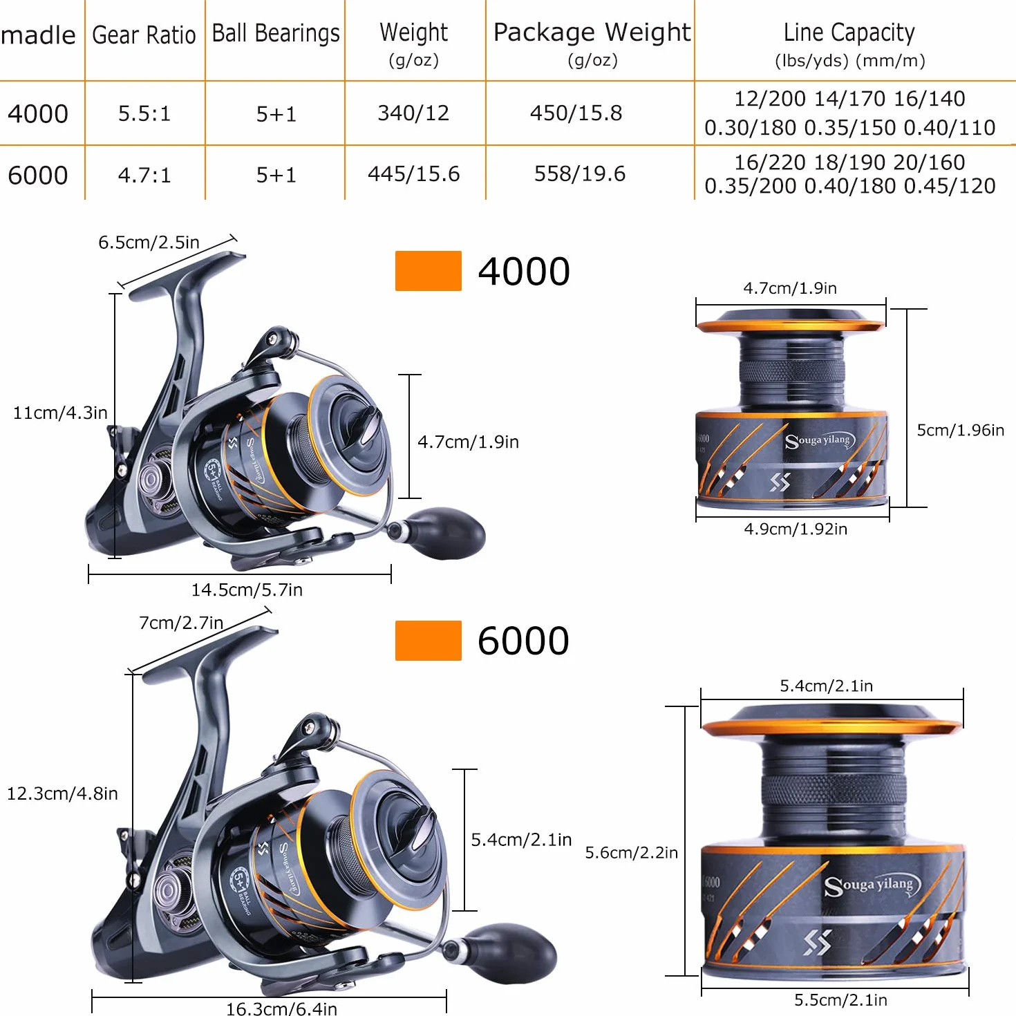 Sougayilang - Carrete de Pesca de Carpa 5+1 blindado de Acero Inoxidable BB - Drag de Fibra de Carbono para Pesca en Vivo