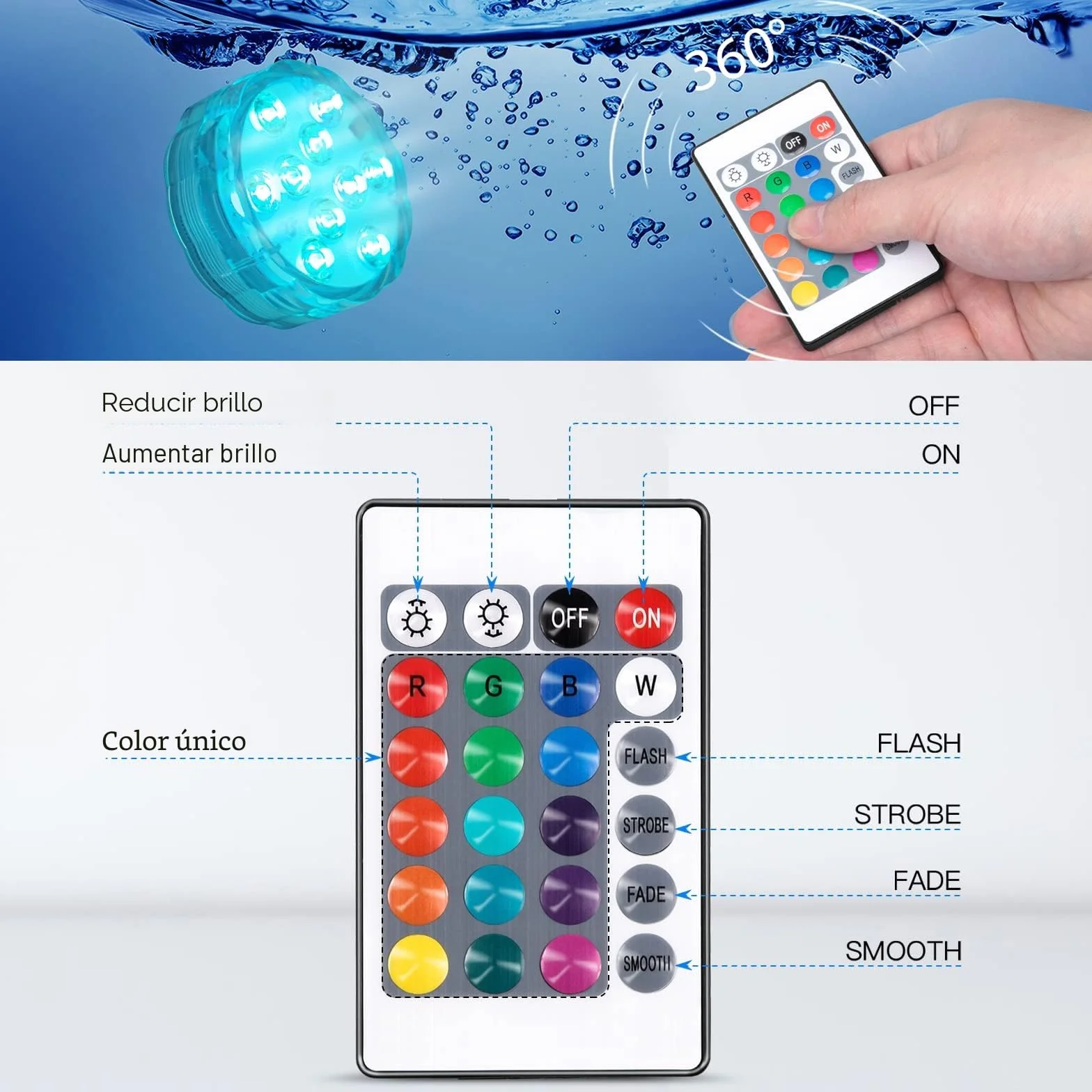 Luces Led Sumergibles RGB Multicolor Impermeables Control Remoto 2 Set