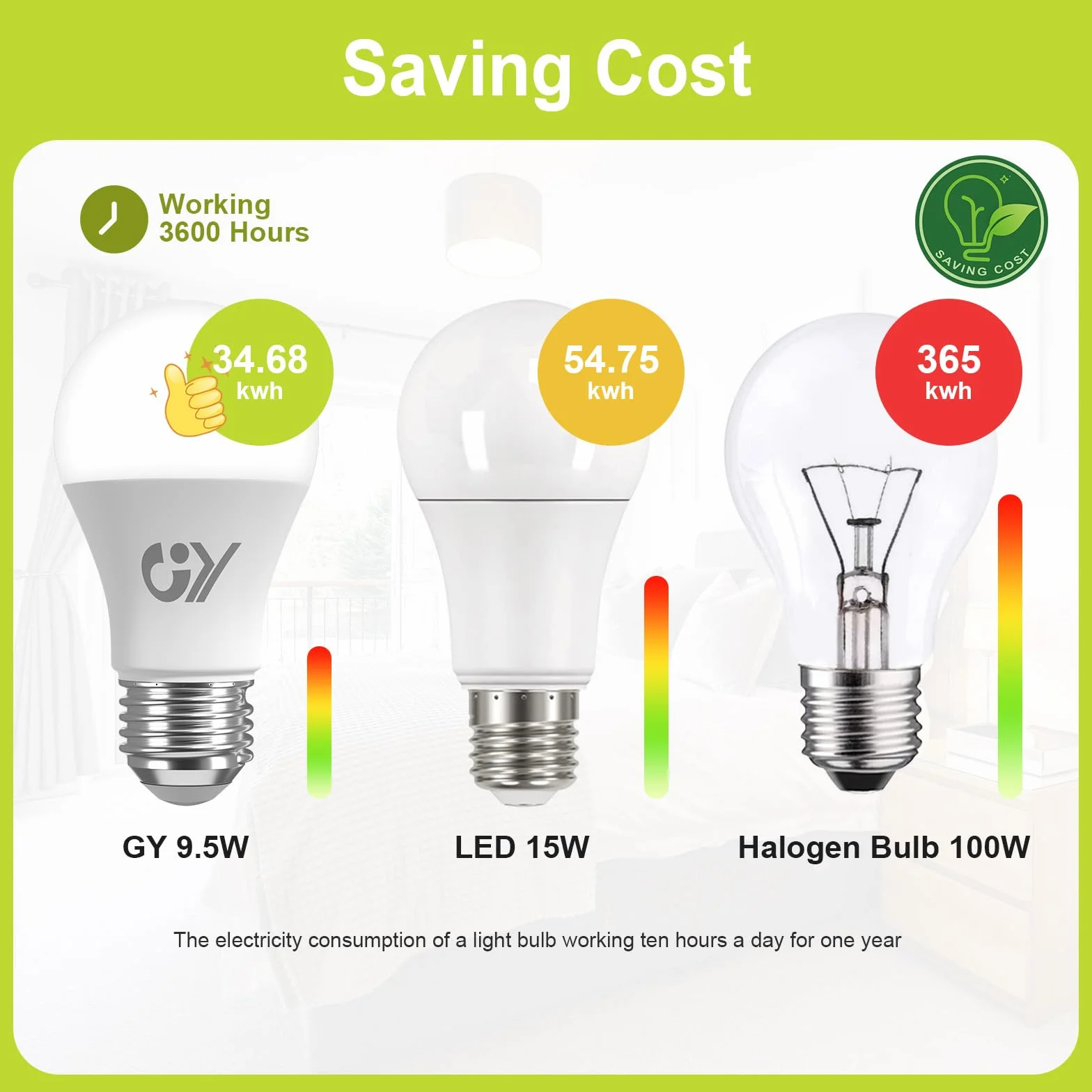 GY Bombillas LED E27 6500K 9,5W 1521 Lúmenes A60 No Regulable Caja de 2