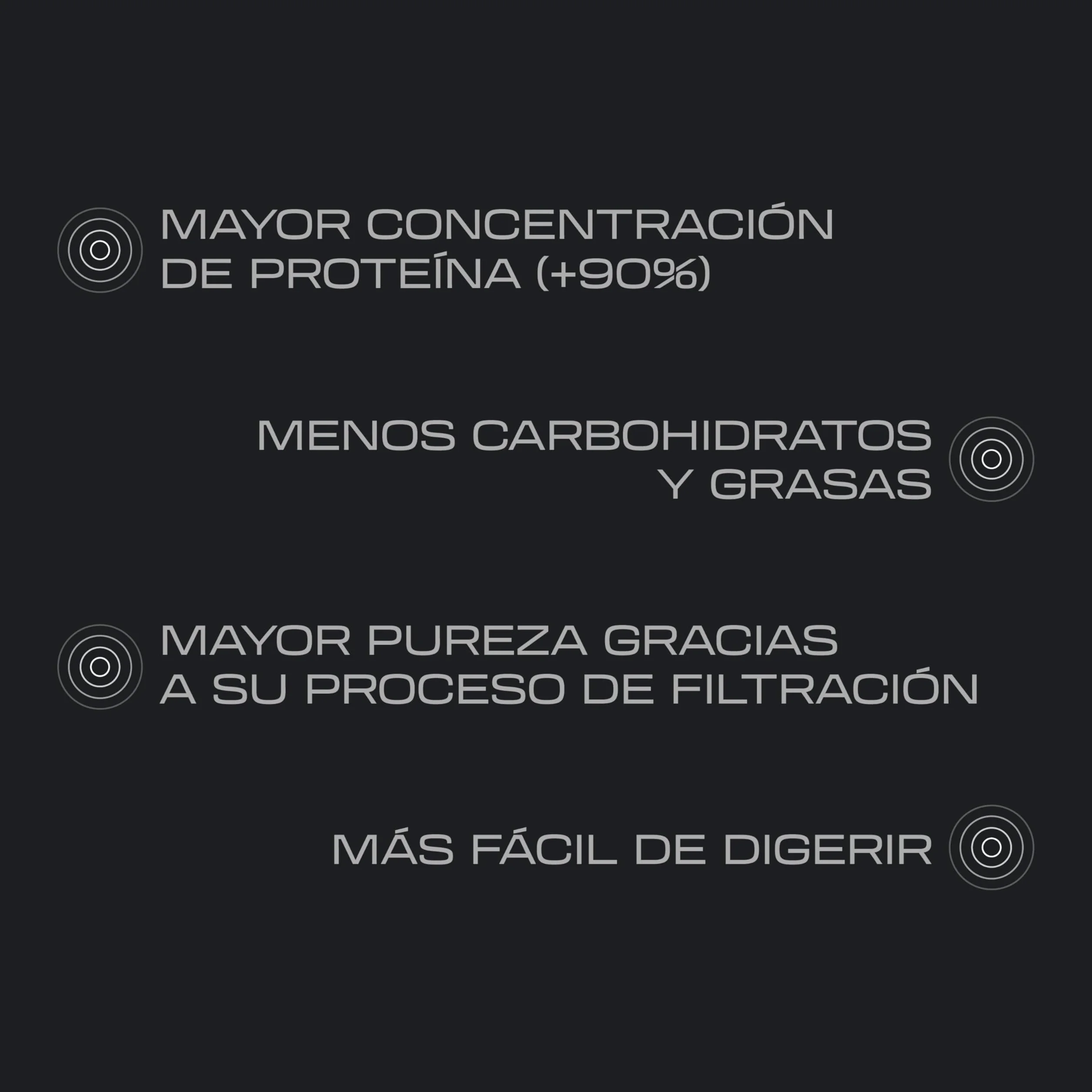 Beverly ISOLATE CFM Whey Isolate Proteína Aislada 2 kg Chocolate Avellana 30 g Proteína 58 Servicios